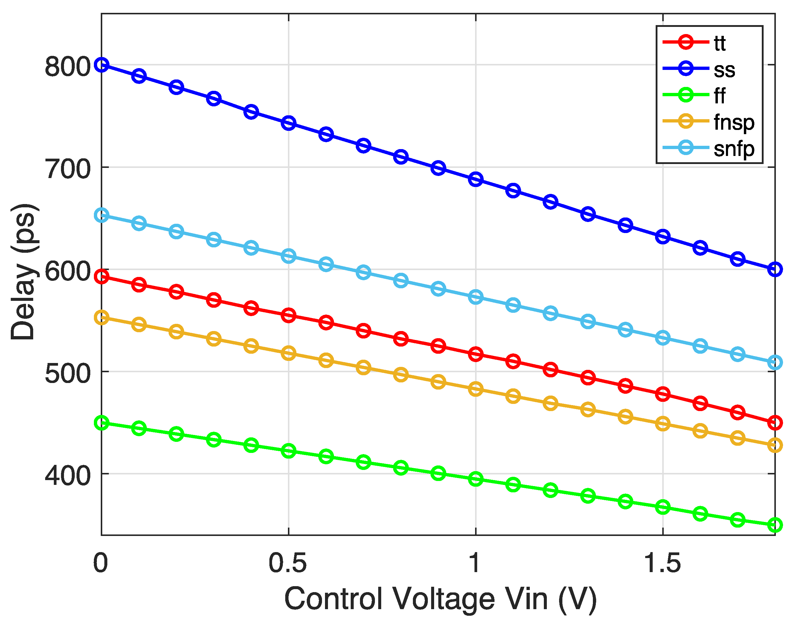 Electronics 11 01177 g011 Electronics 11 01177 g011