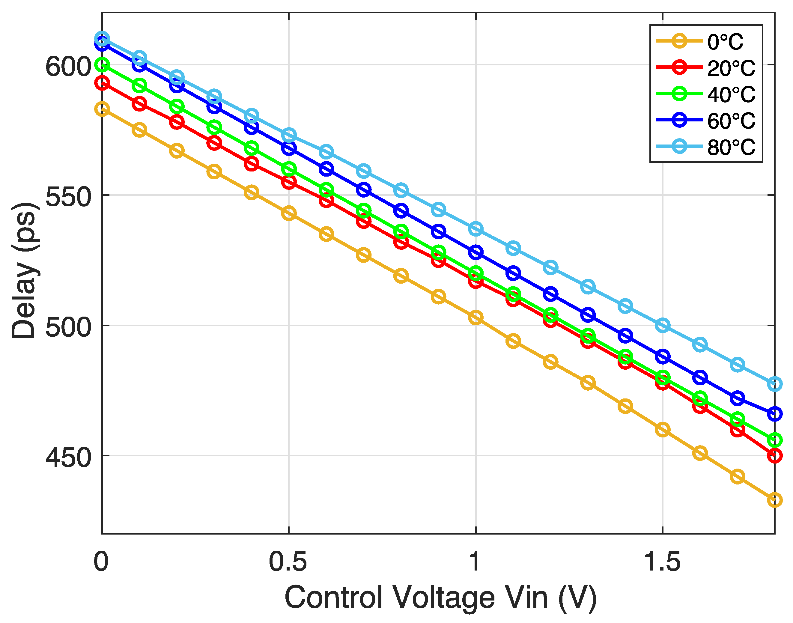 Electronics 11 01177 g012 Electronics 11 01177 g012