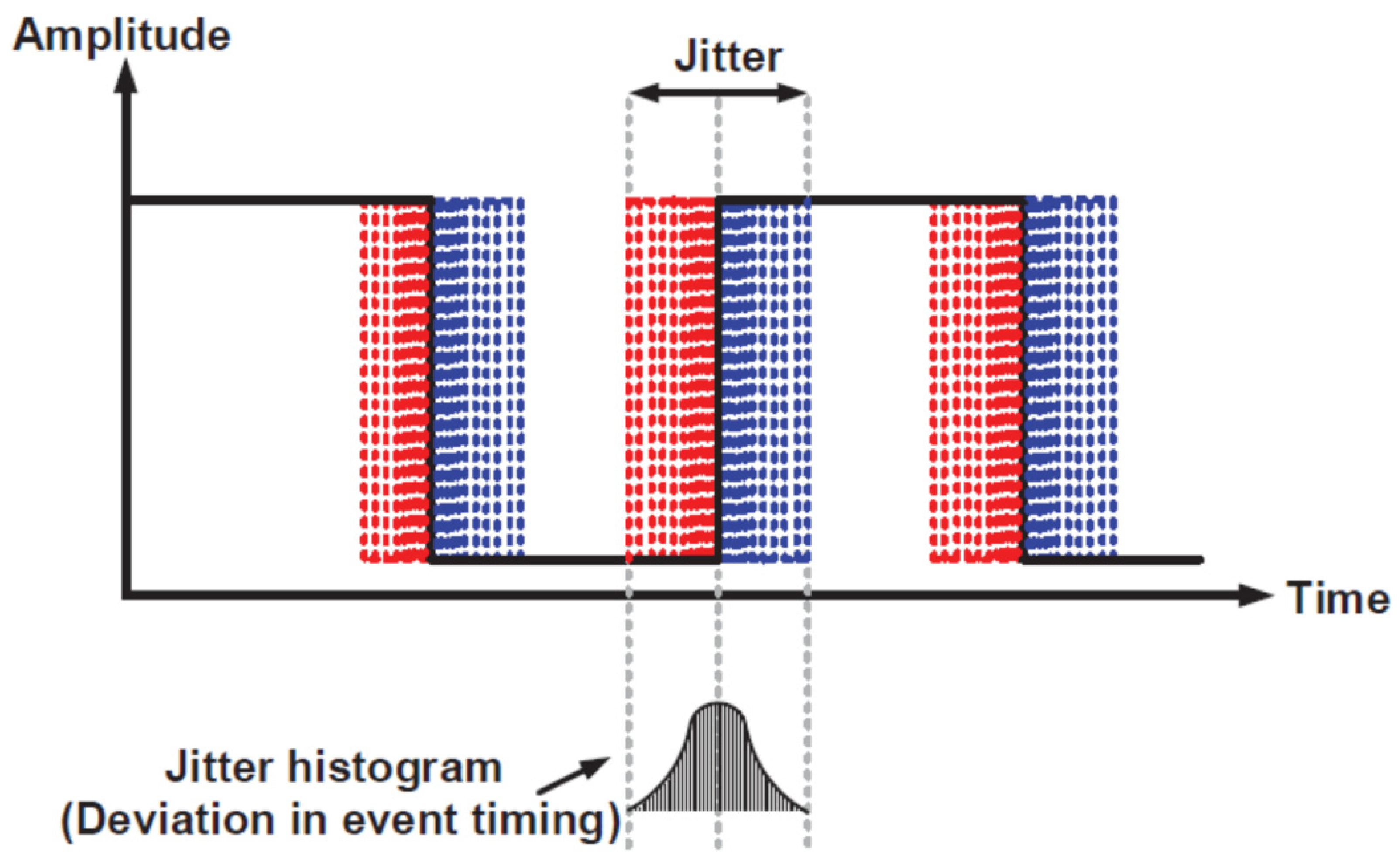Electronics 11 01177 g015 Electronics 11 01177 g015