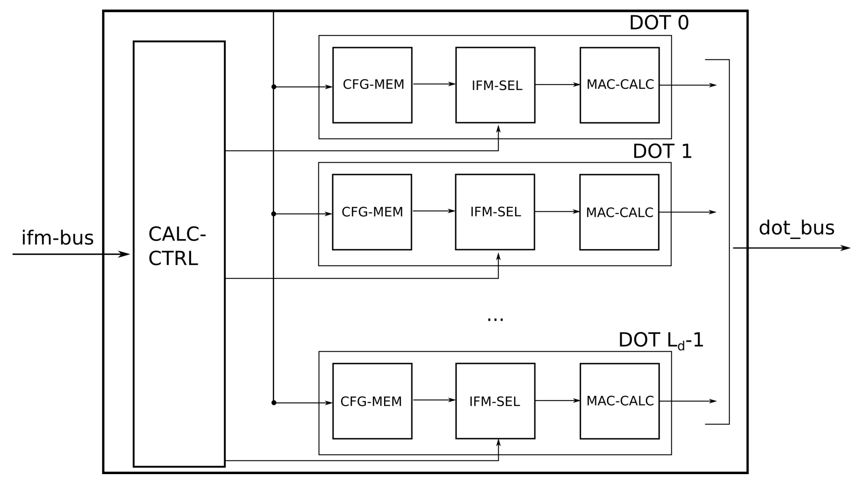 Electronics 11 01178 g003
