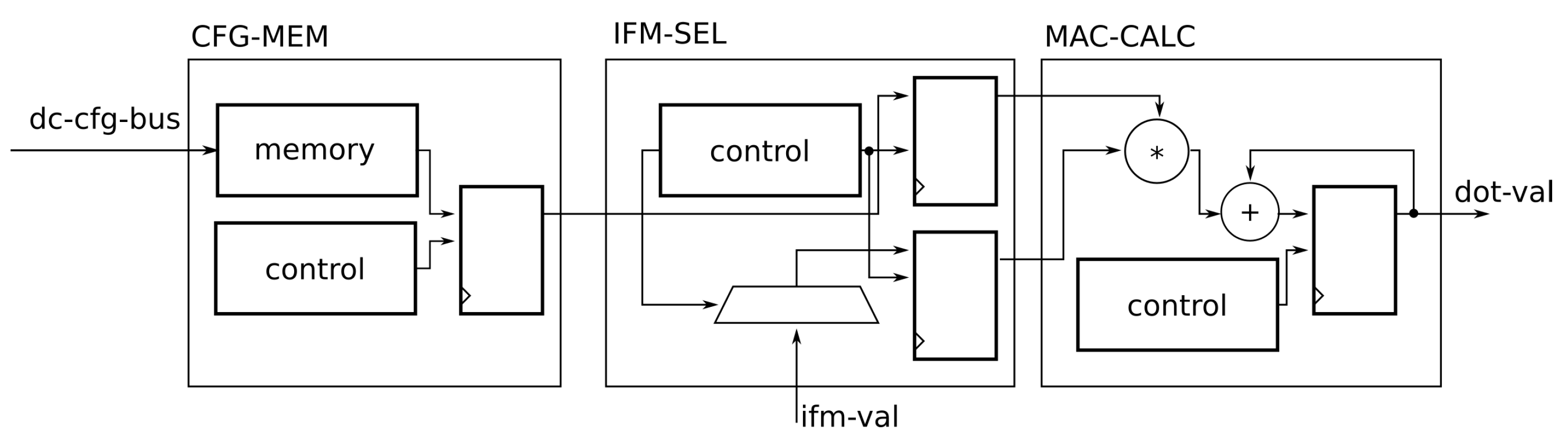 Electronics 11 01178 g004