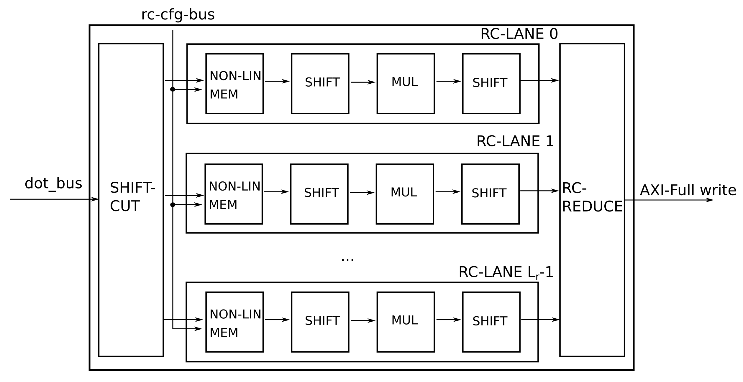 Electronics 11 01178 g006