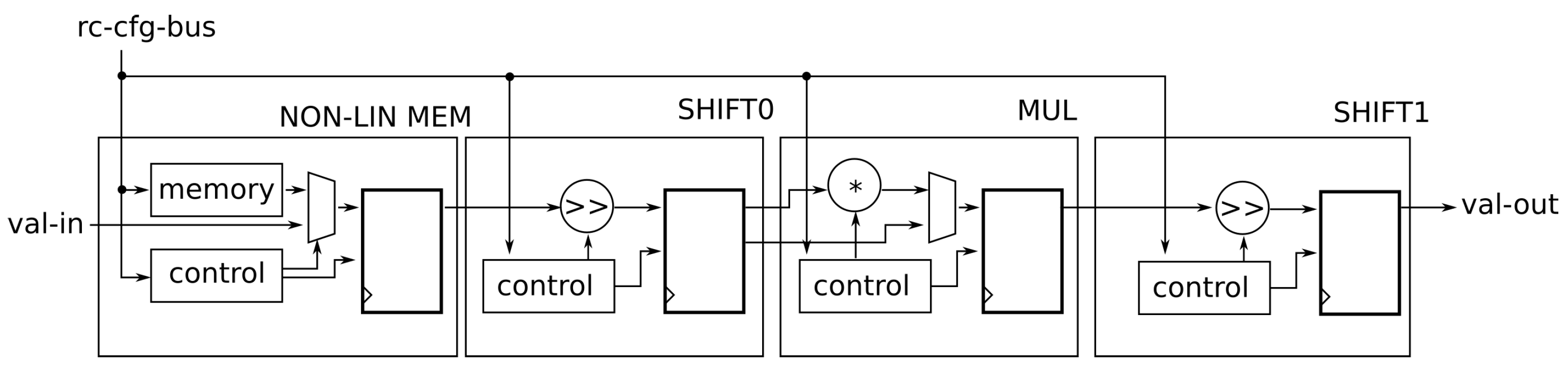 Electronics 11 01178 g007