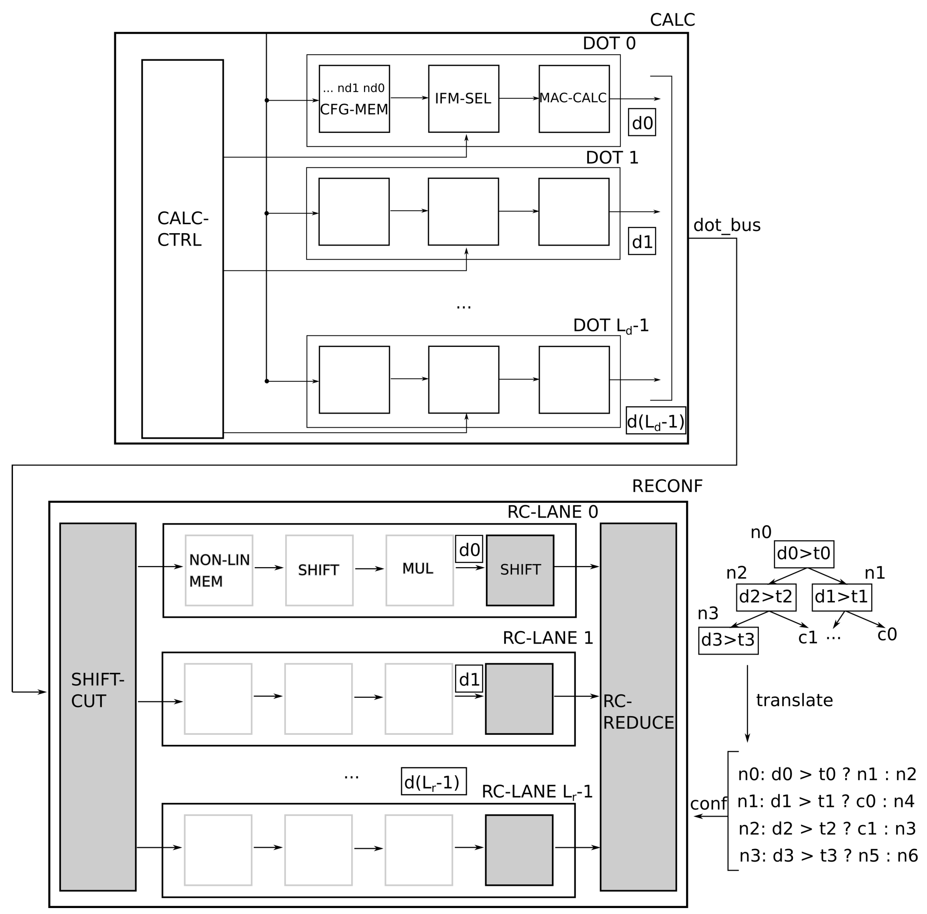 Electronics 11 01178 g008