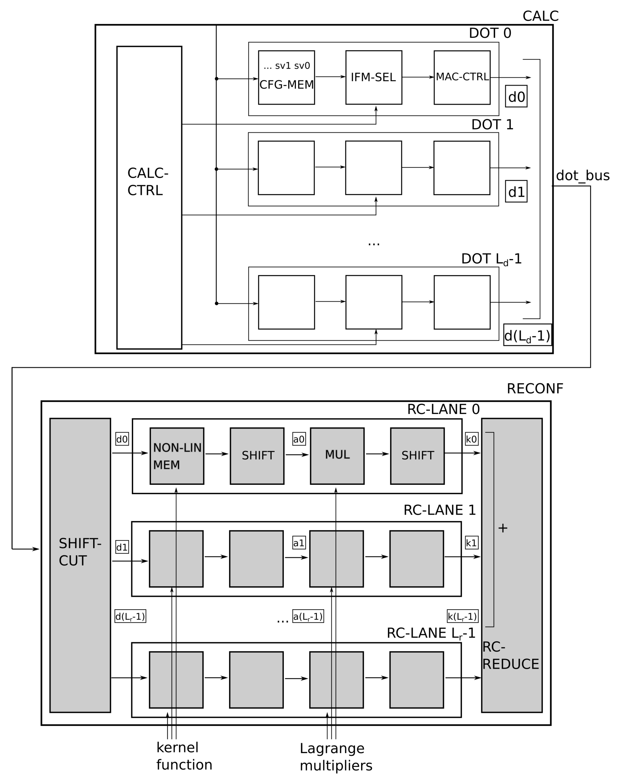 Electronics 11 01178 g009