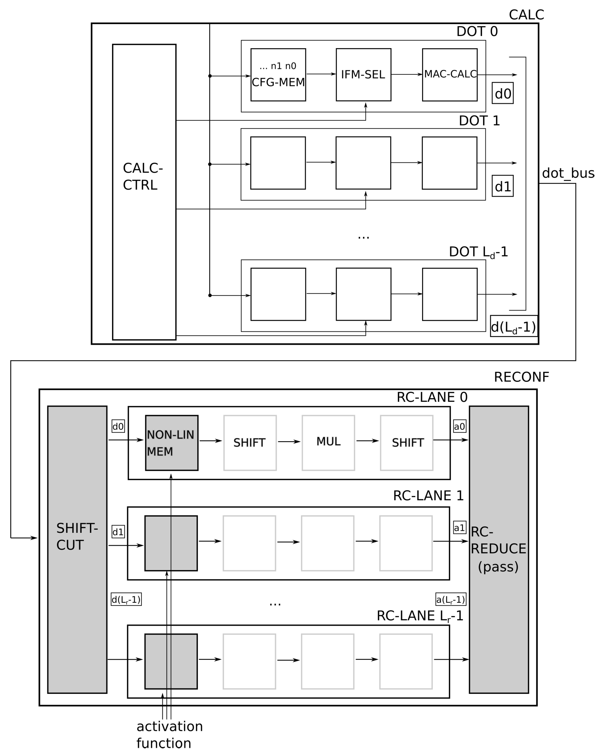 Electronics 11 01178 g010