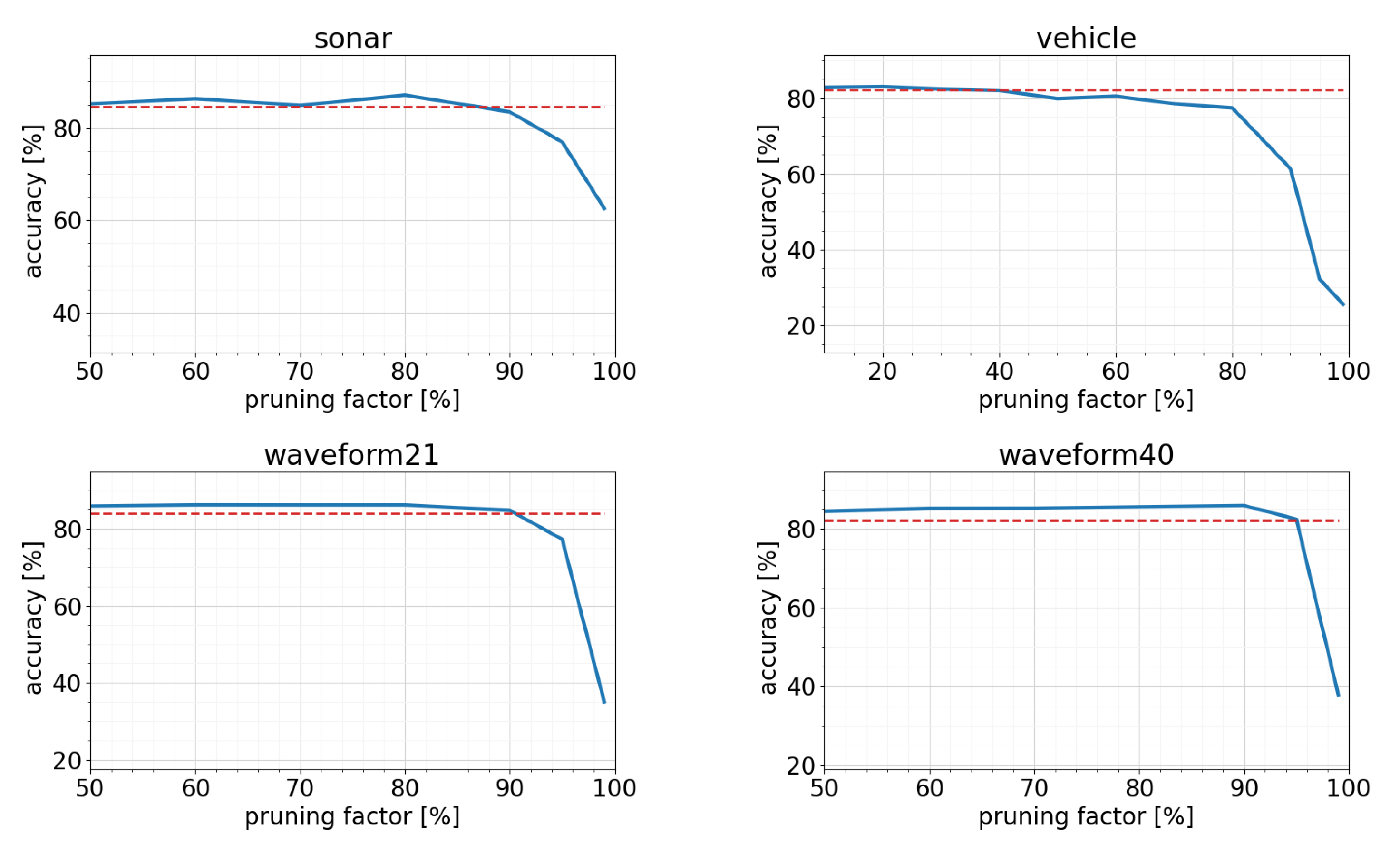 Electronics 11 01178 g013