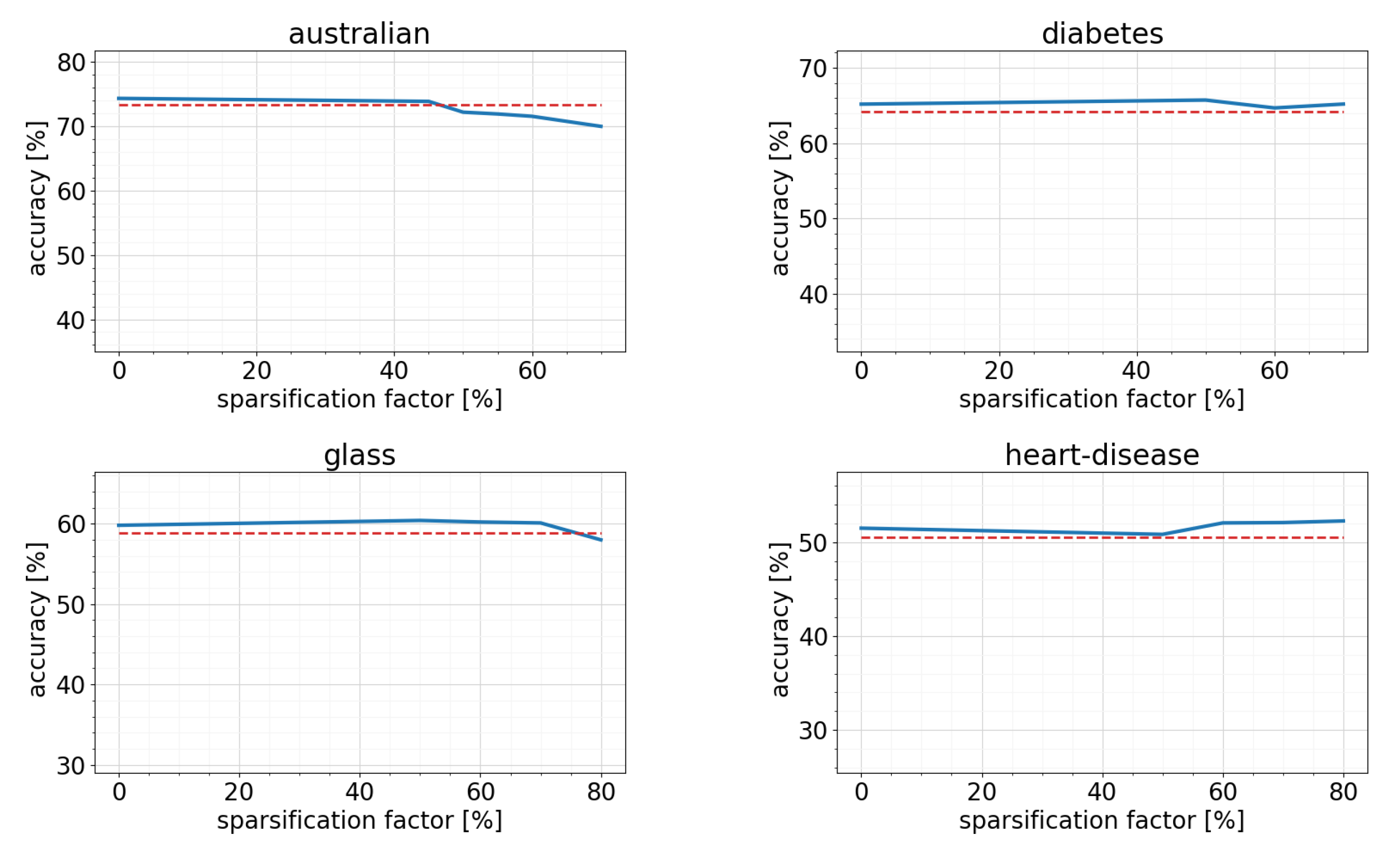 Electronics 11 01178 g015