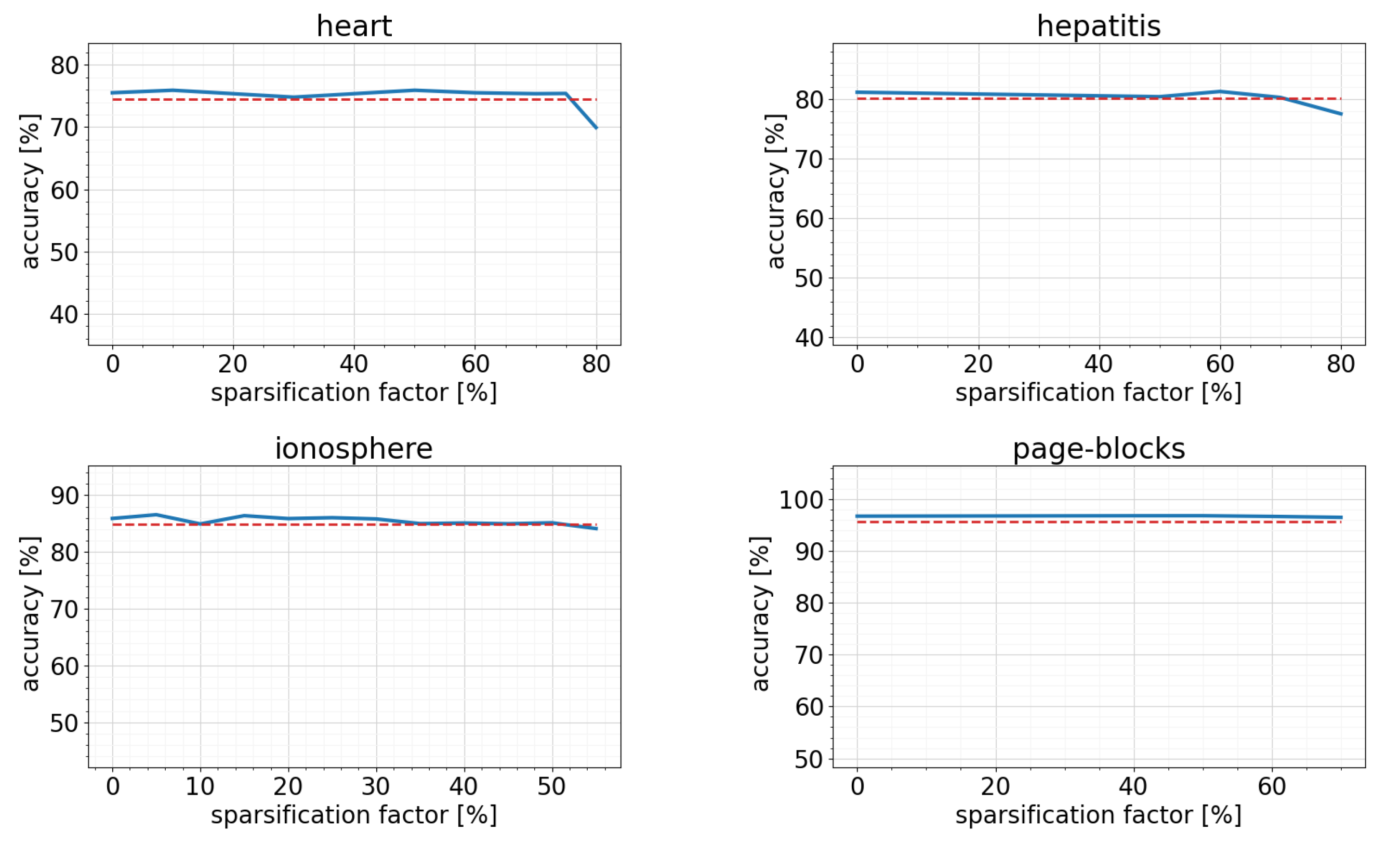 Electronics 11 01178 g016
