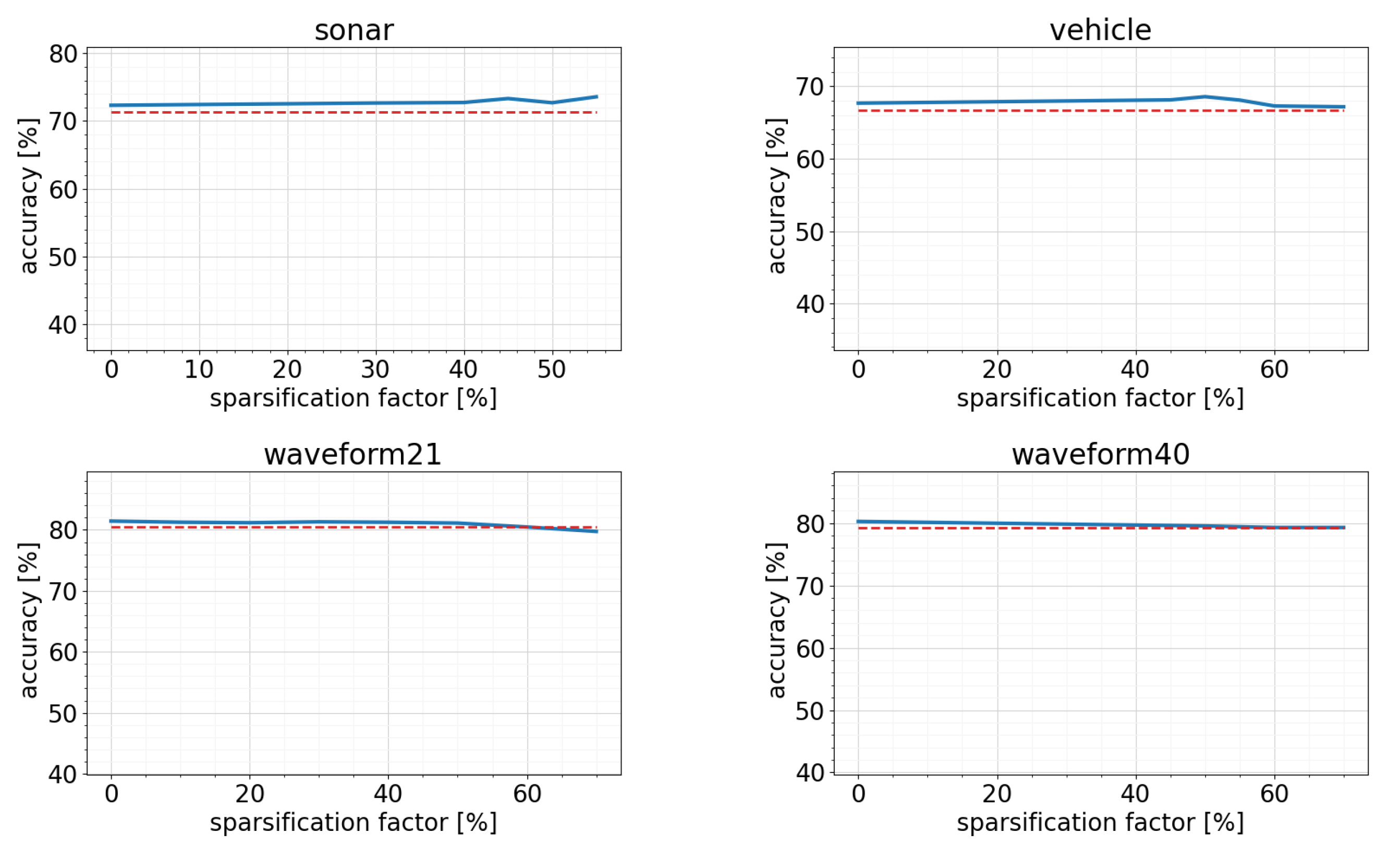 Electronics 11 01178 g017