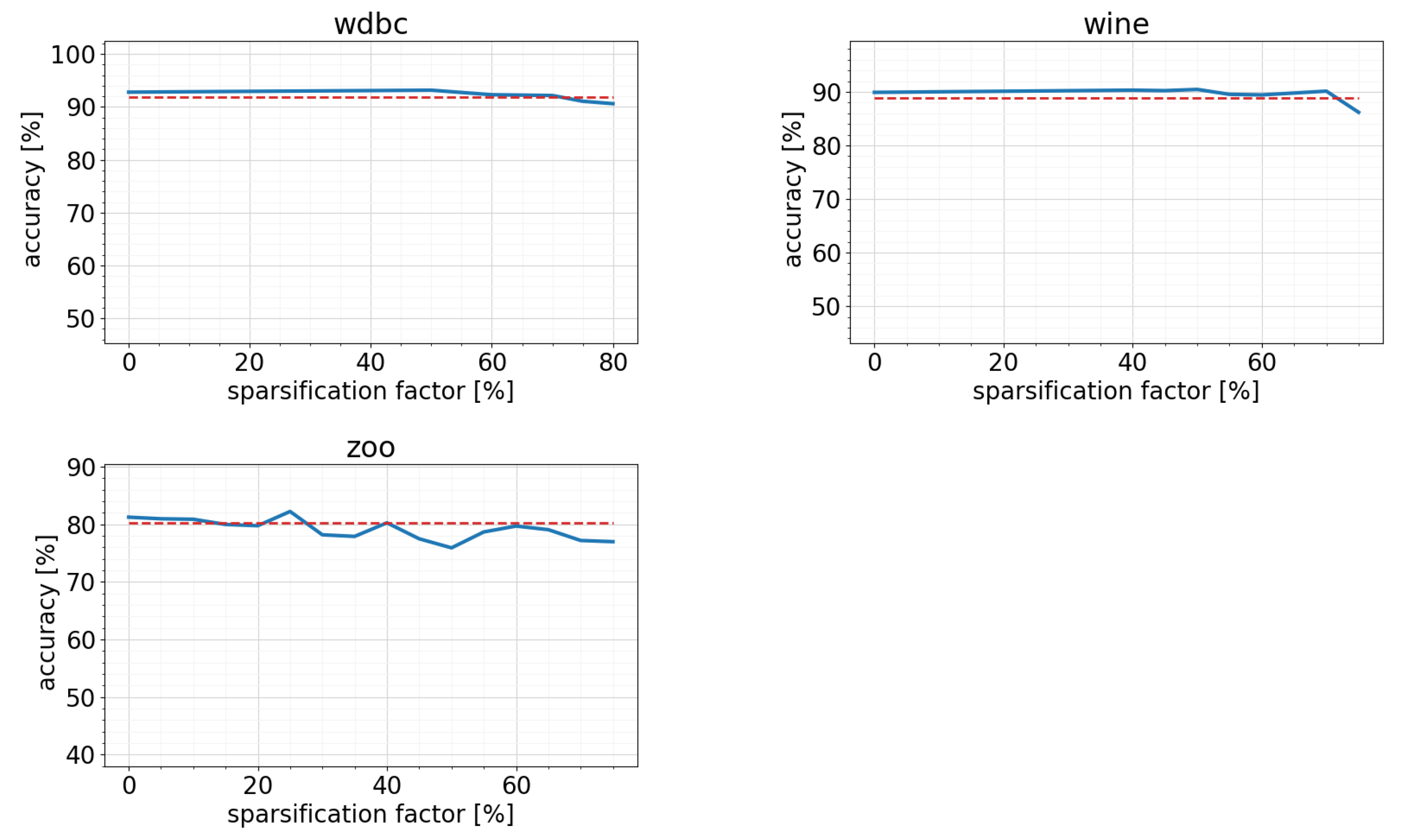 Electronics 11 01178 g018