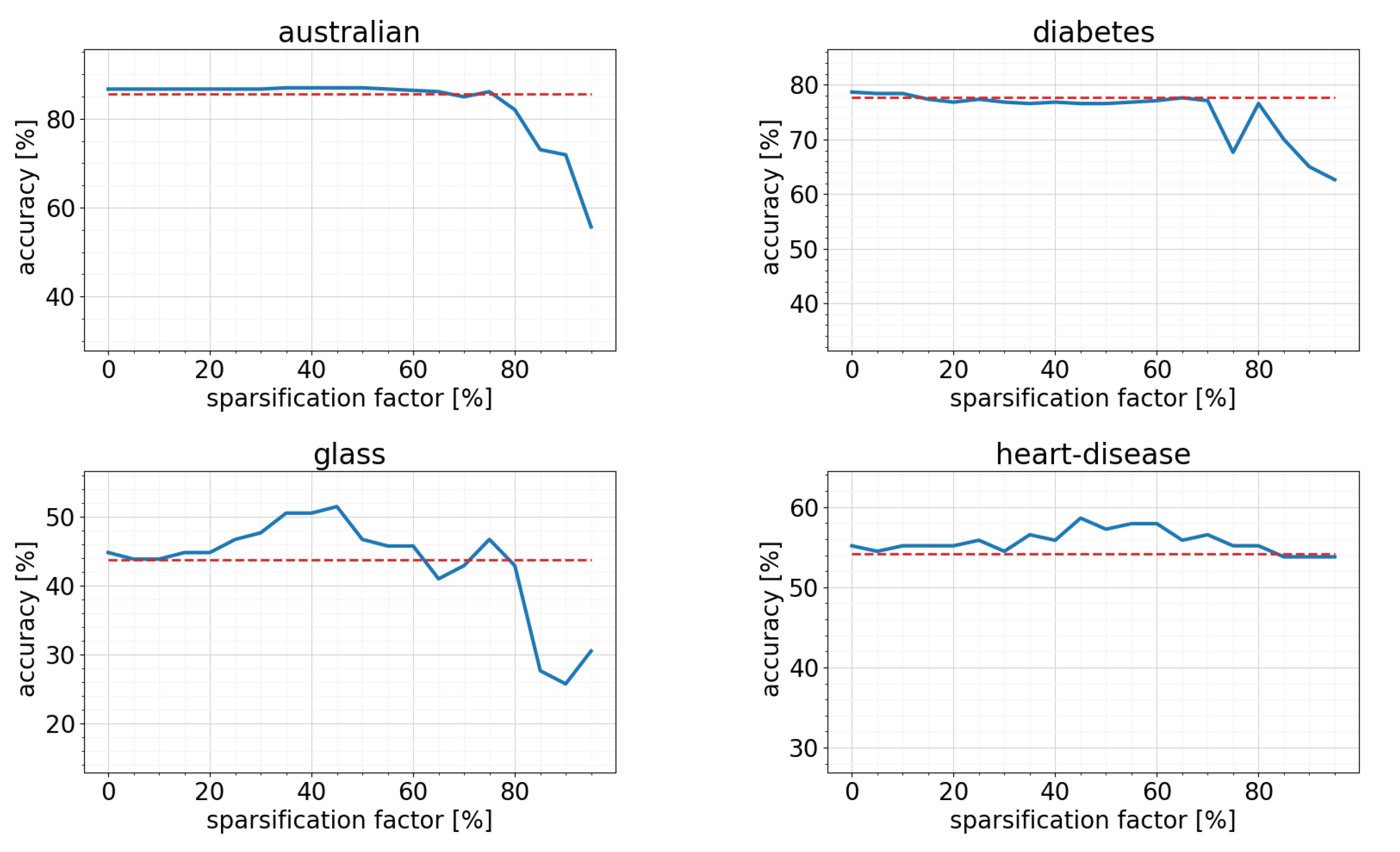 Electronics 11 01178 g019