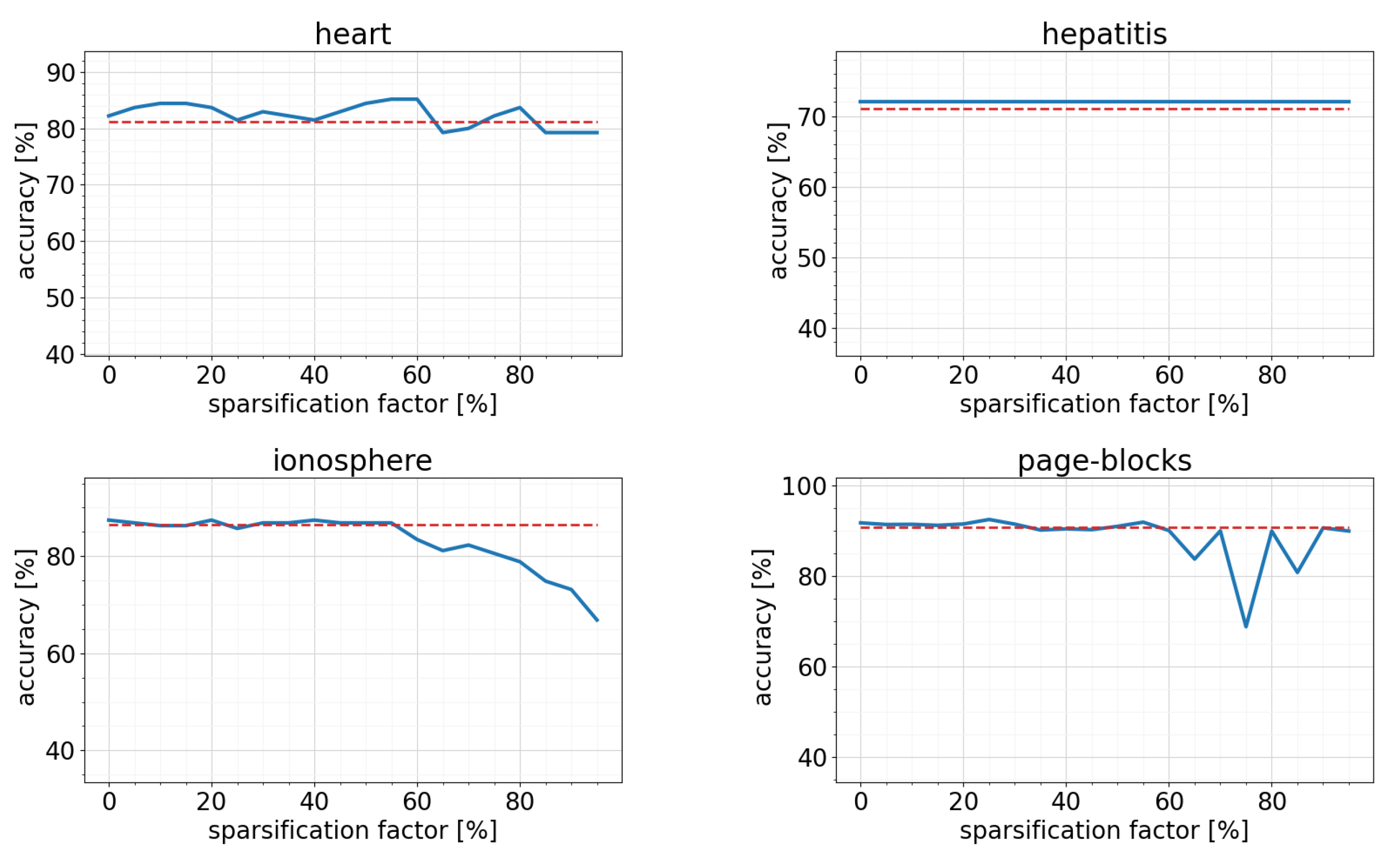 Electronics 11 01178 g020