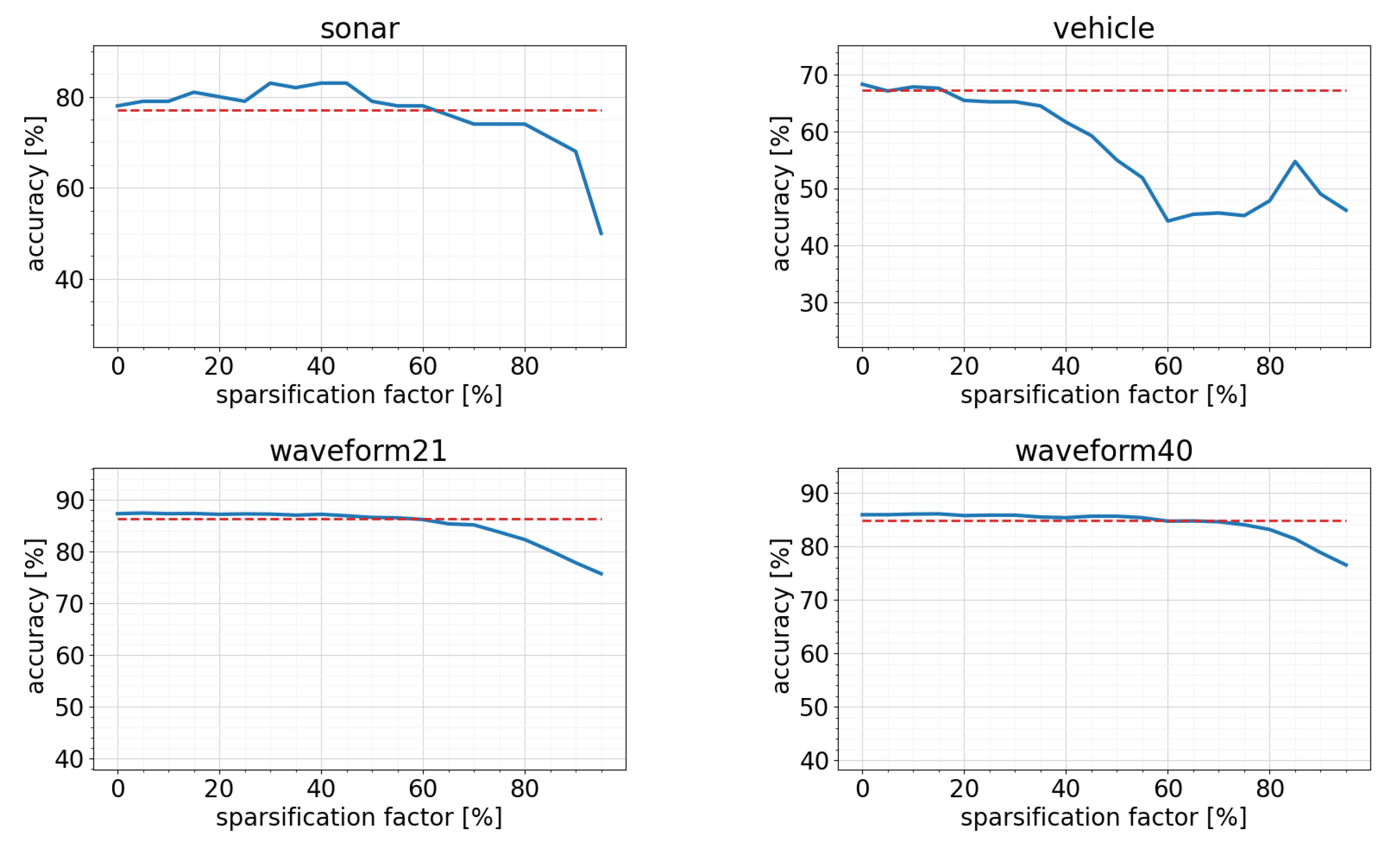 Electronics 11 01178 g021