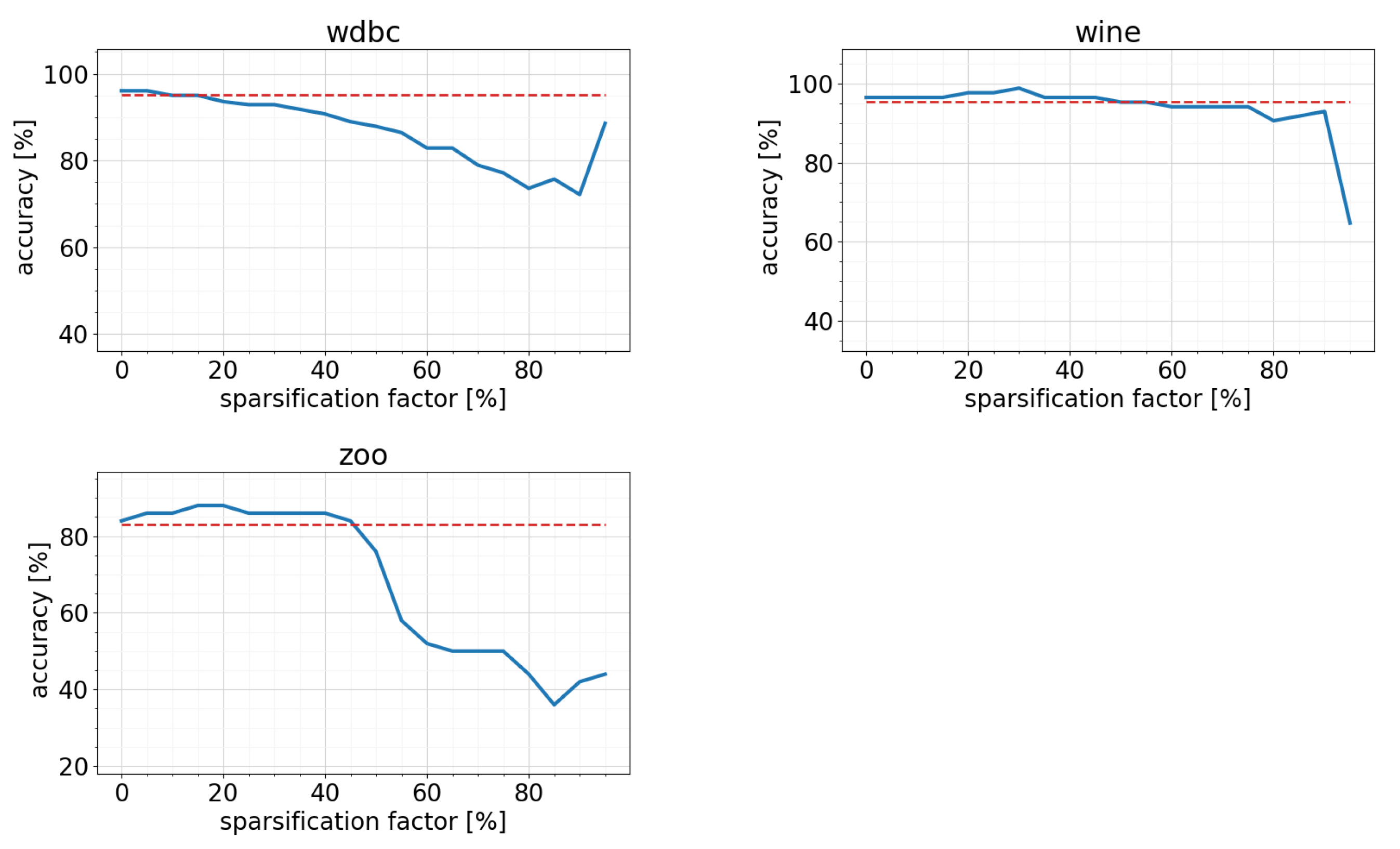 Electronics 11 01178 g022
