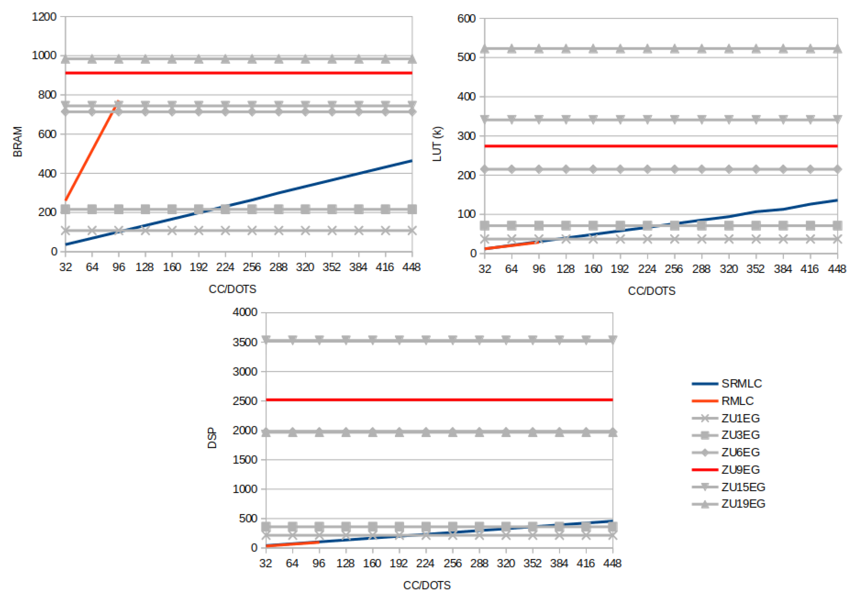Electronics 11 01178 g024
