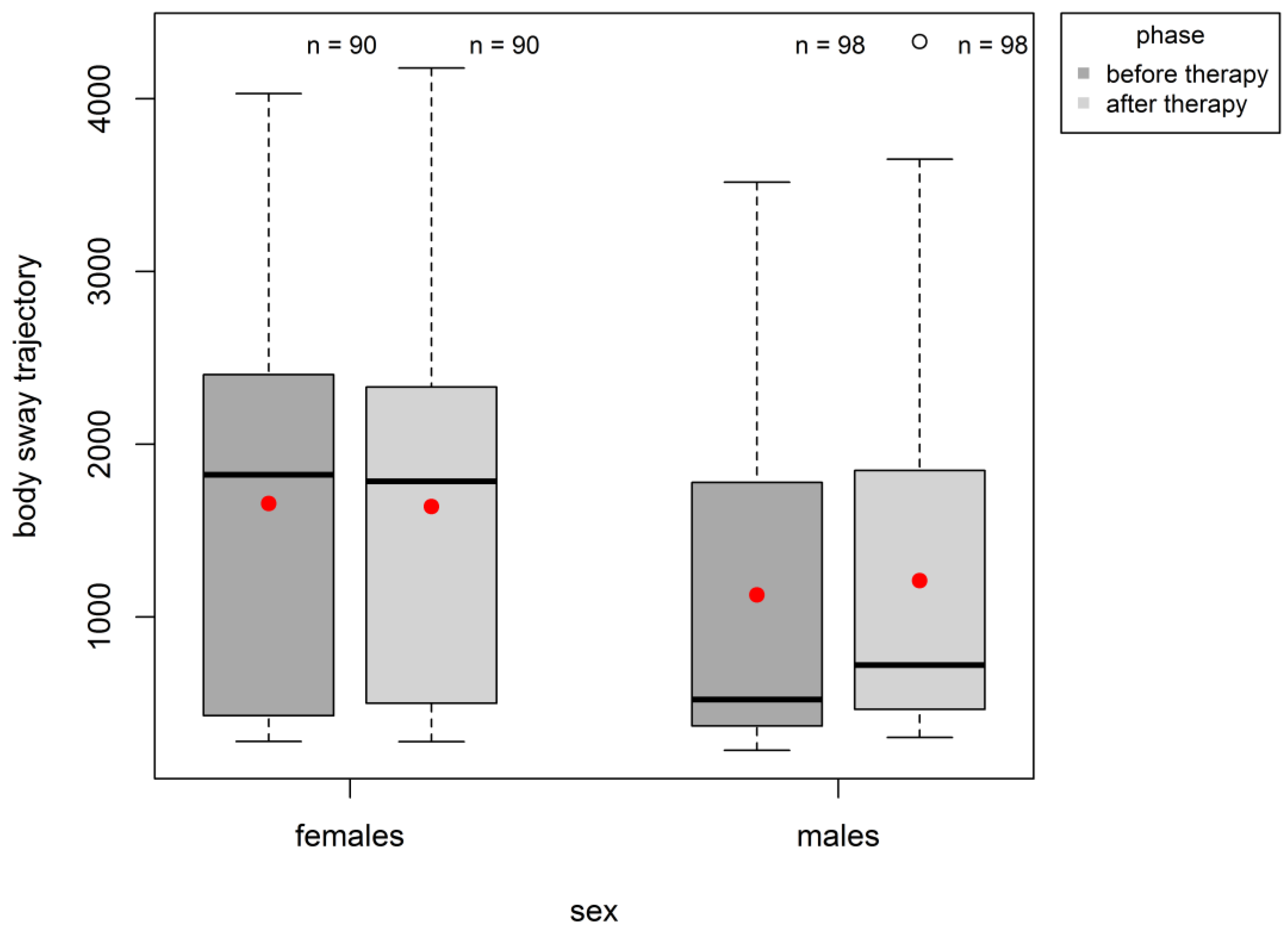 Electronics 11 01179 g002