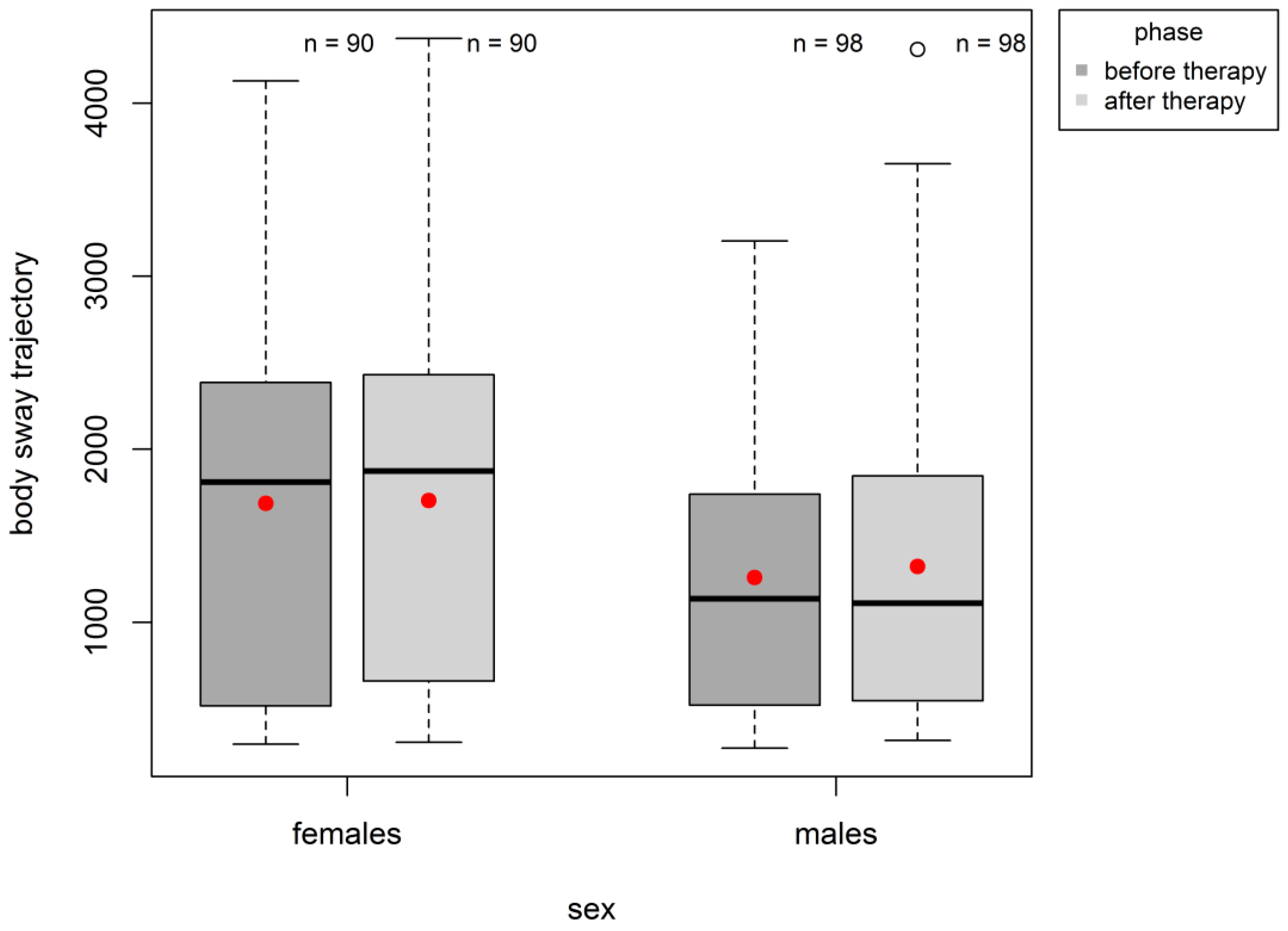 Electronics 11 01179 g003