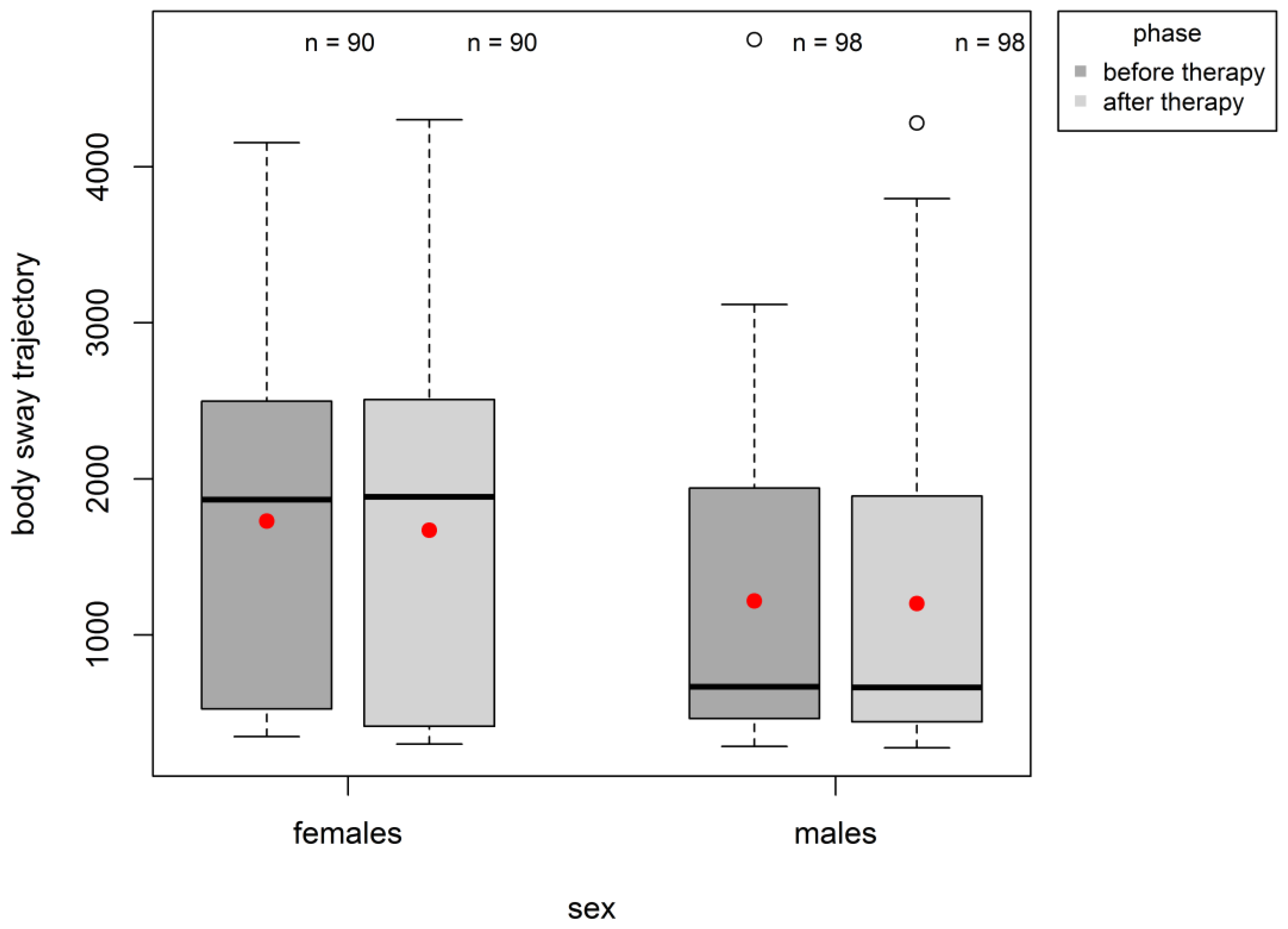 Electronics 11 01179 g004