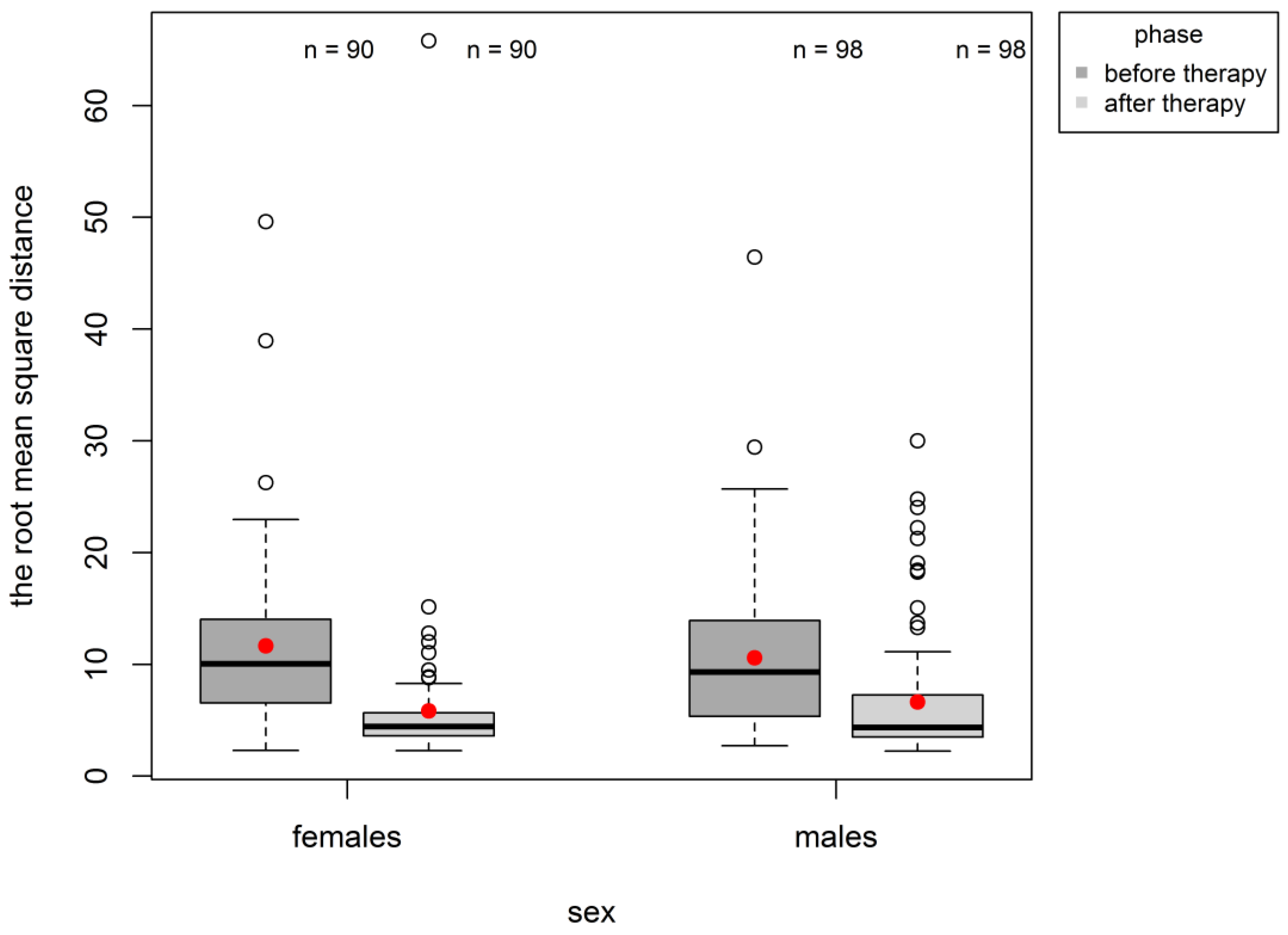 Electronics 11 01179 g005