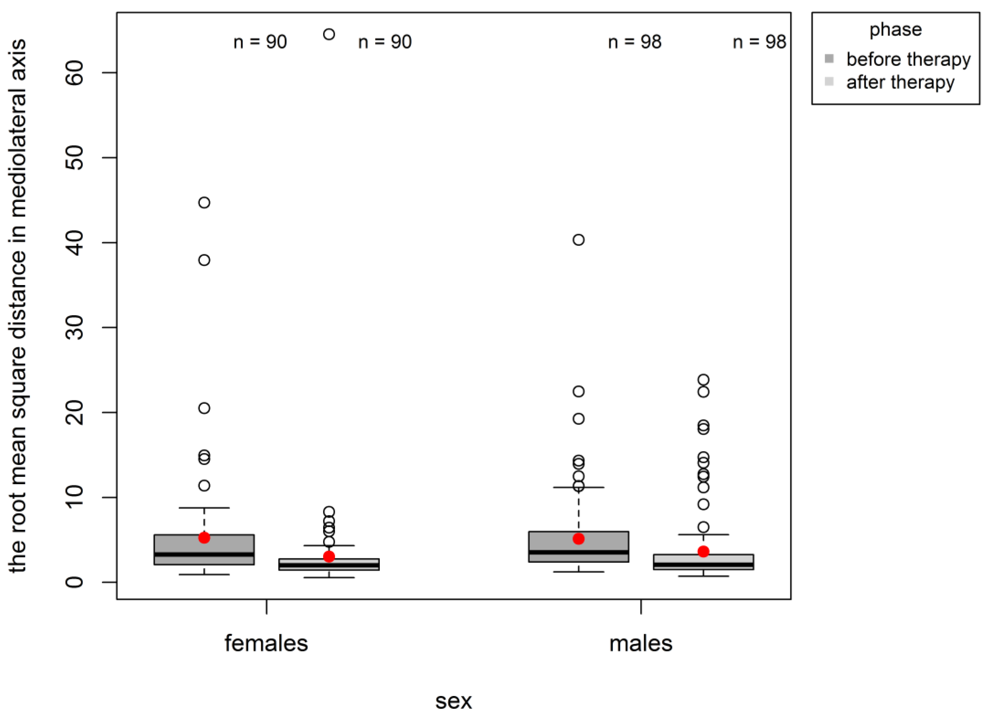 Electronics 11 01179 g006
