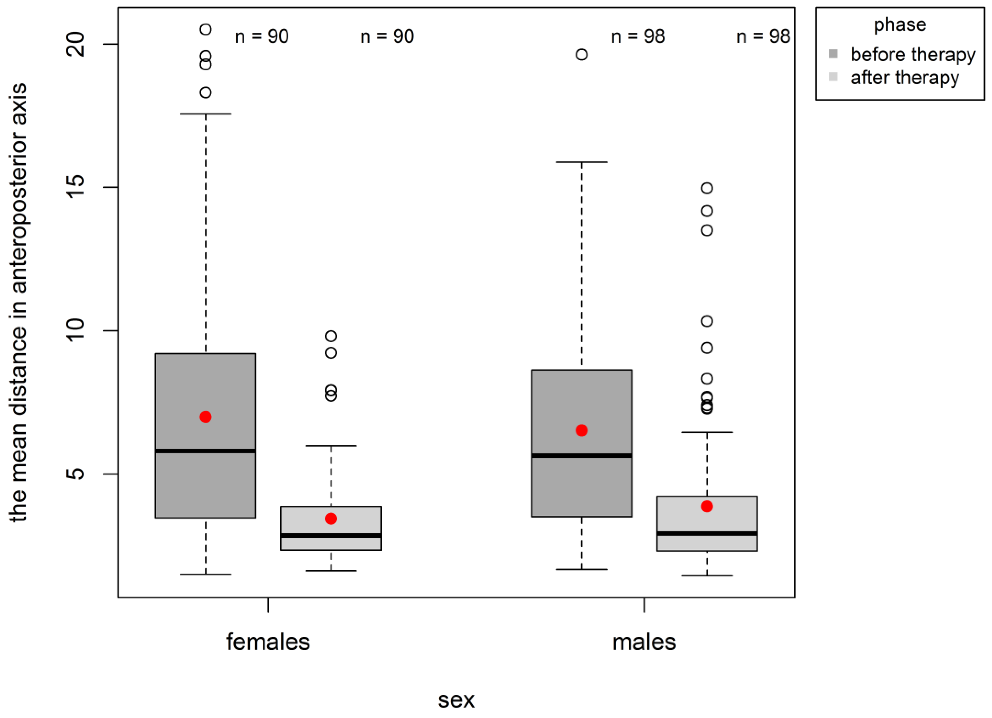 Electronics 11 01179 g007
