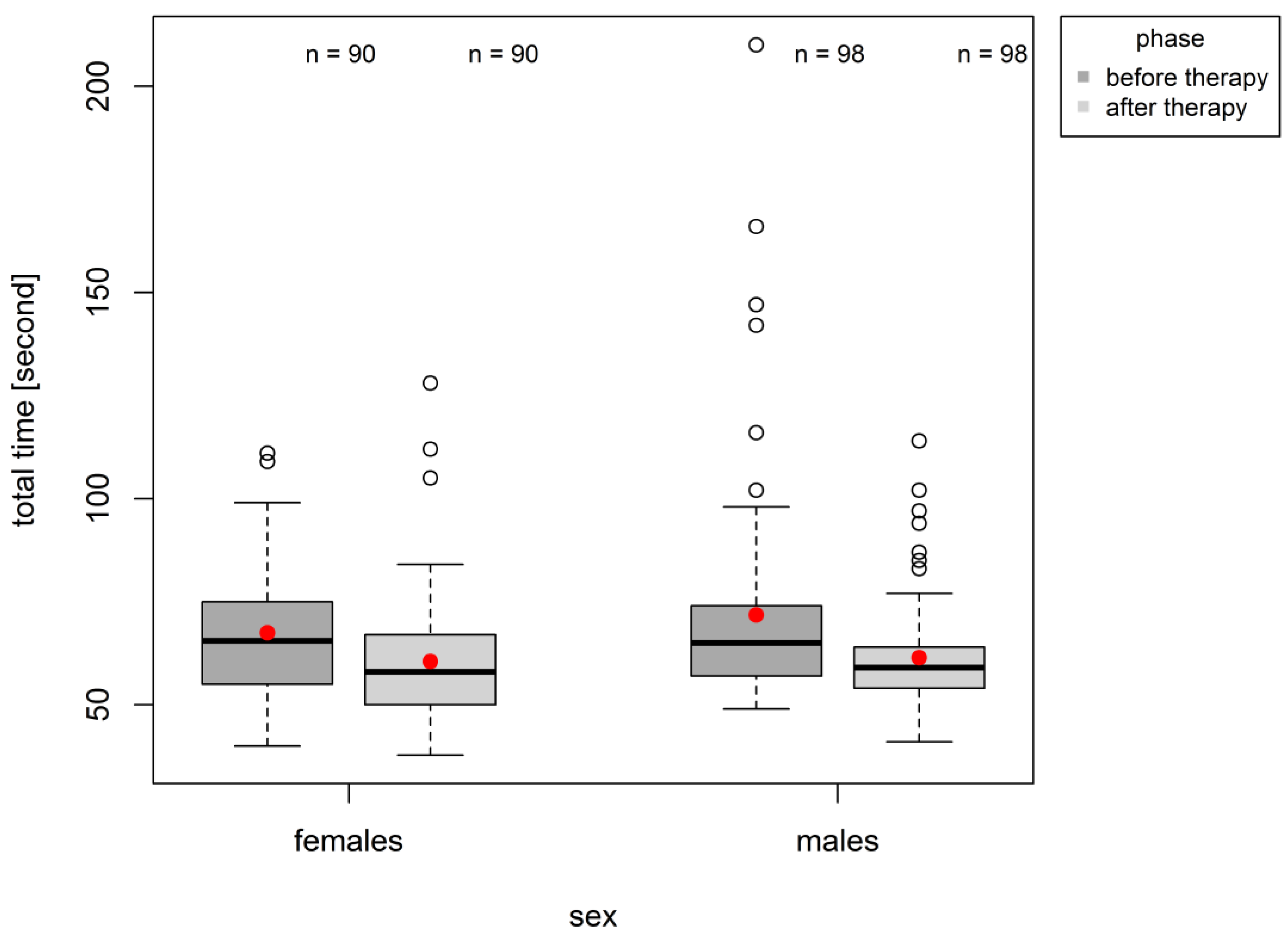 Electronics 11 01179 g008