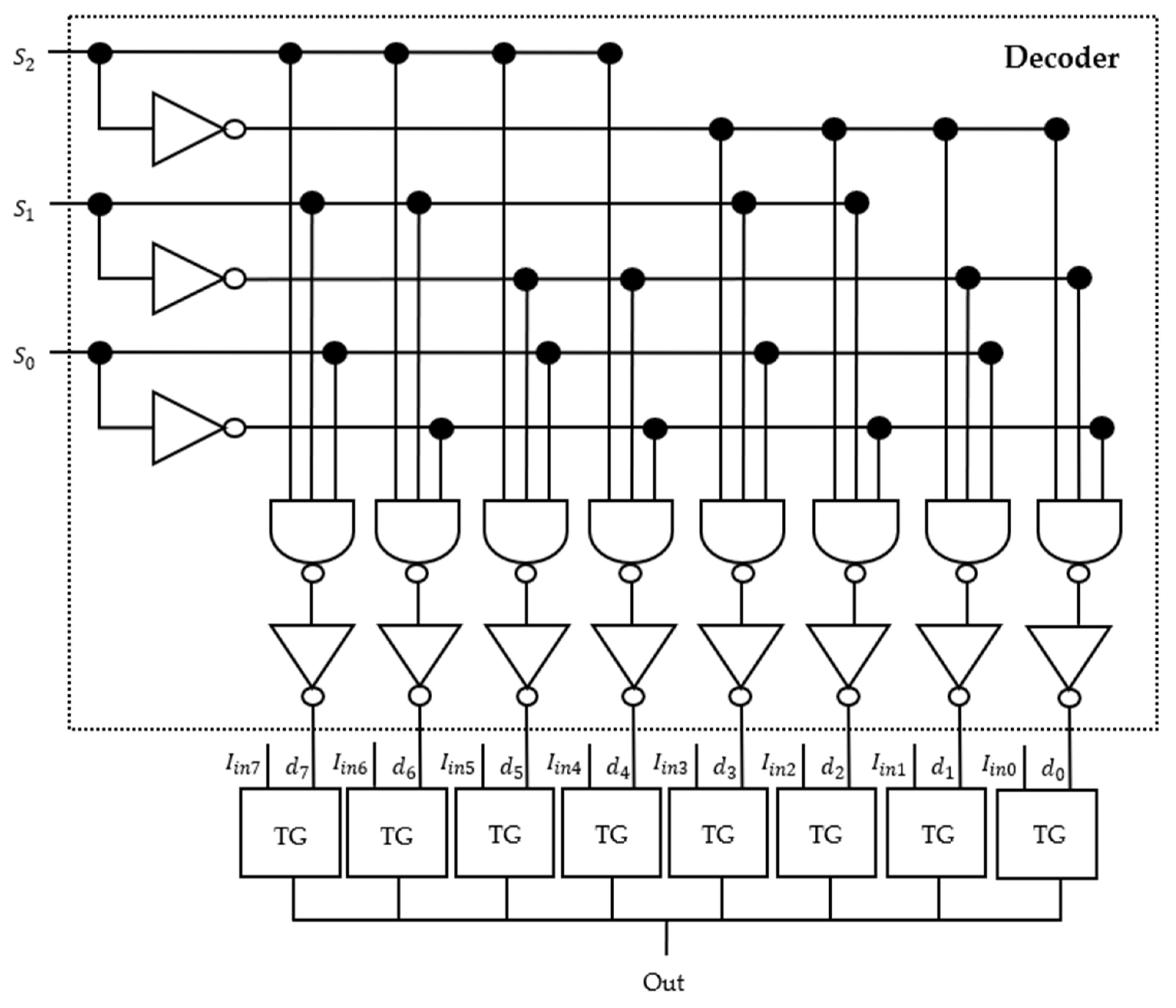 Electronics 11 01181 g007