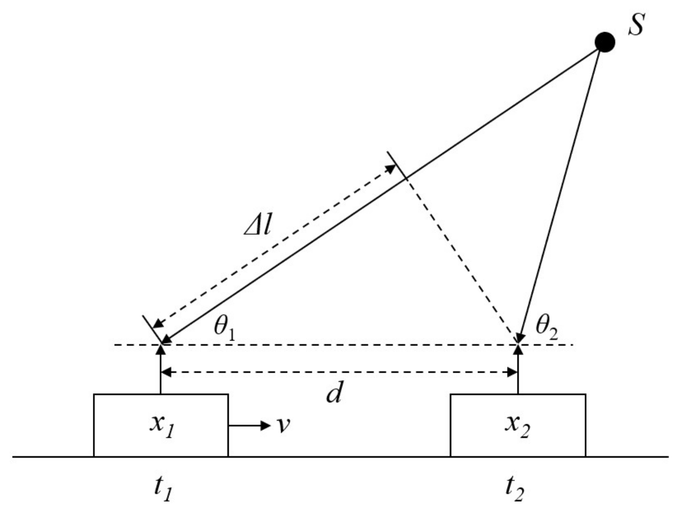 Electronics 11 01185 g002