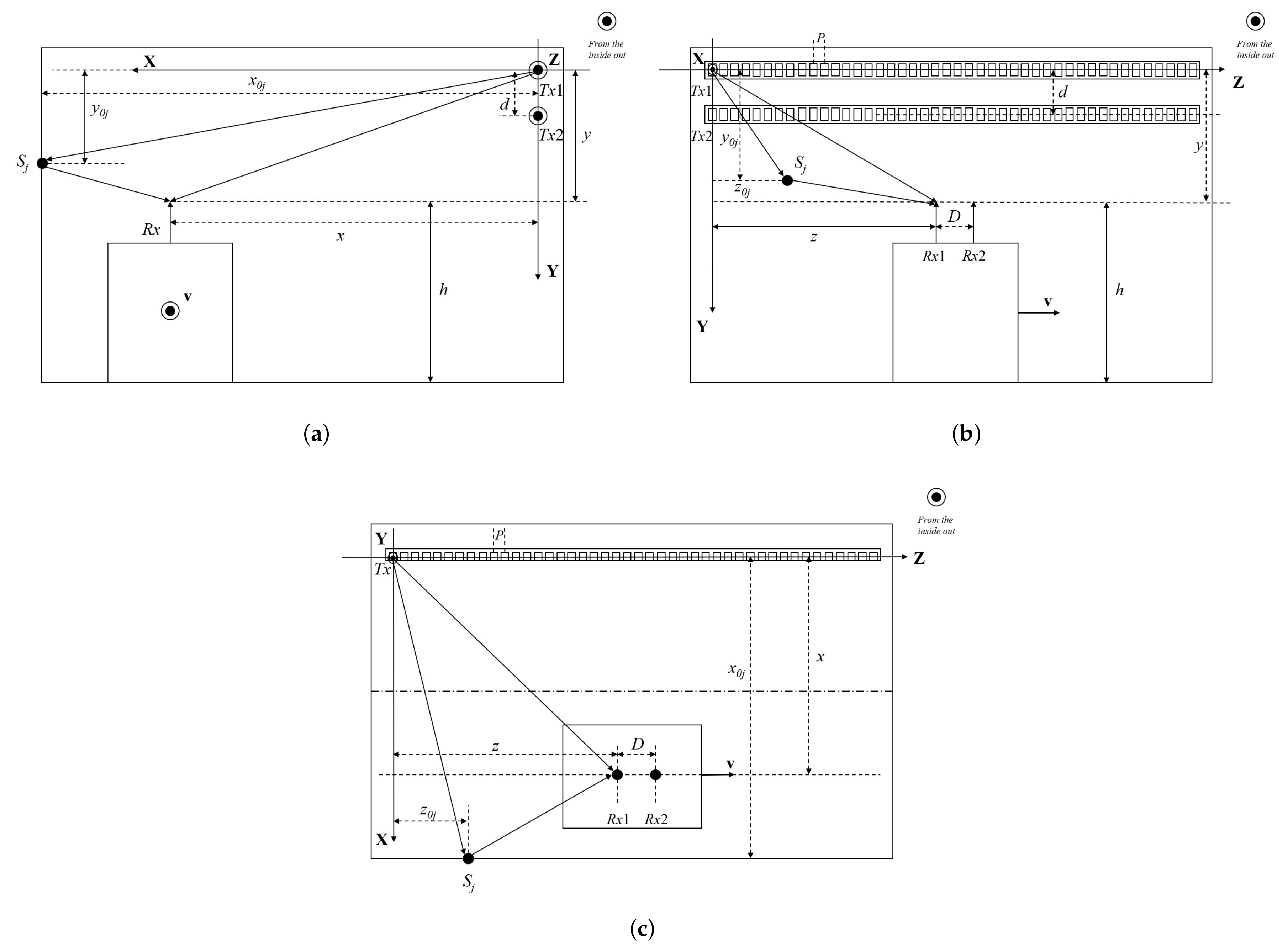 Electronics 11 01185 g003