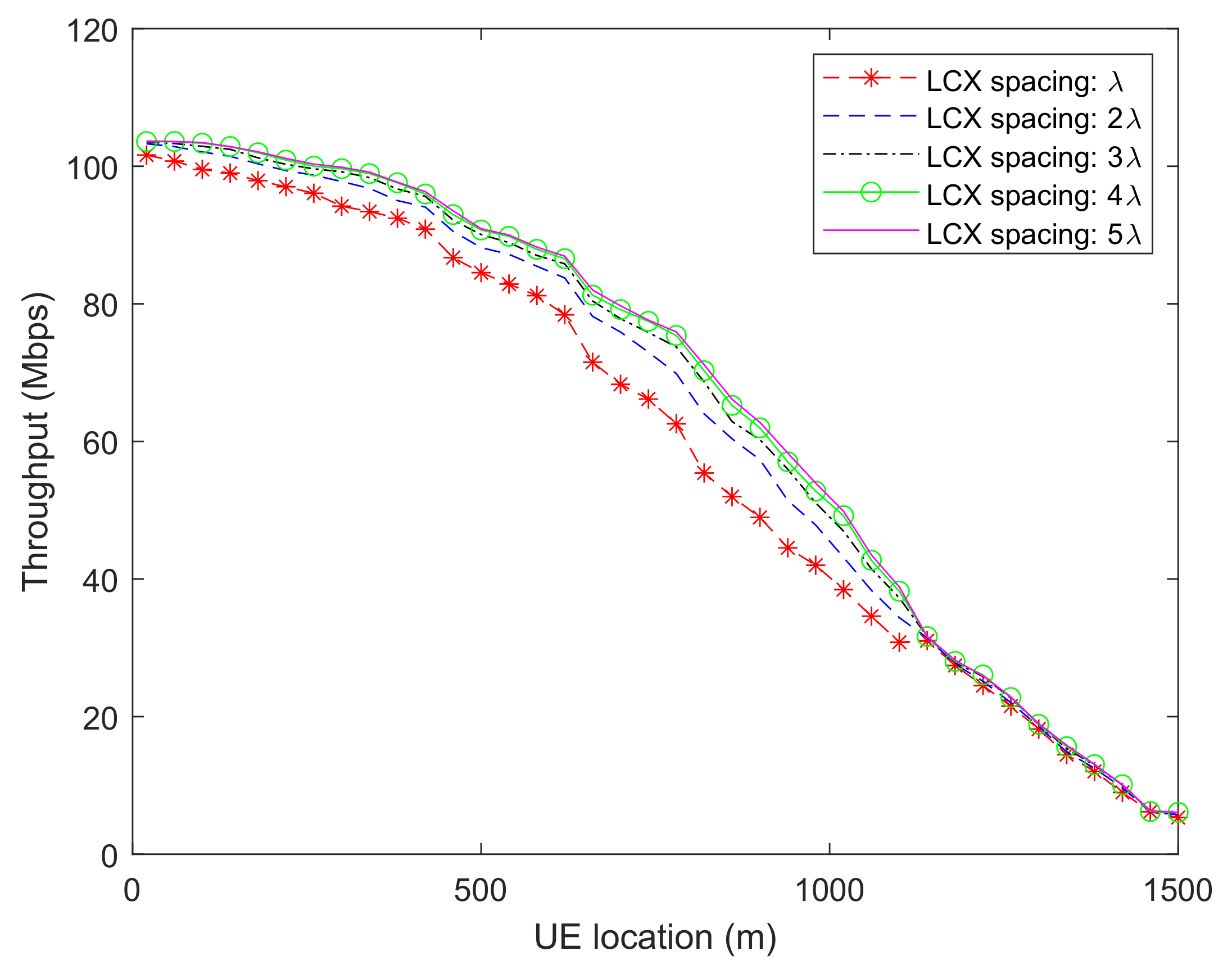 Electronics 11 01185 g007