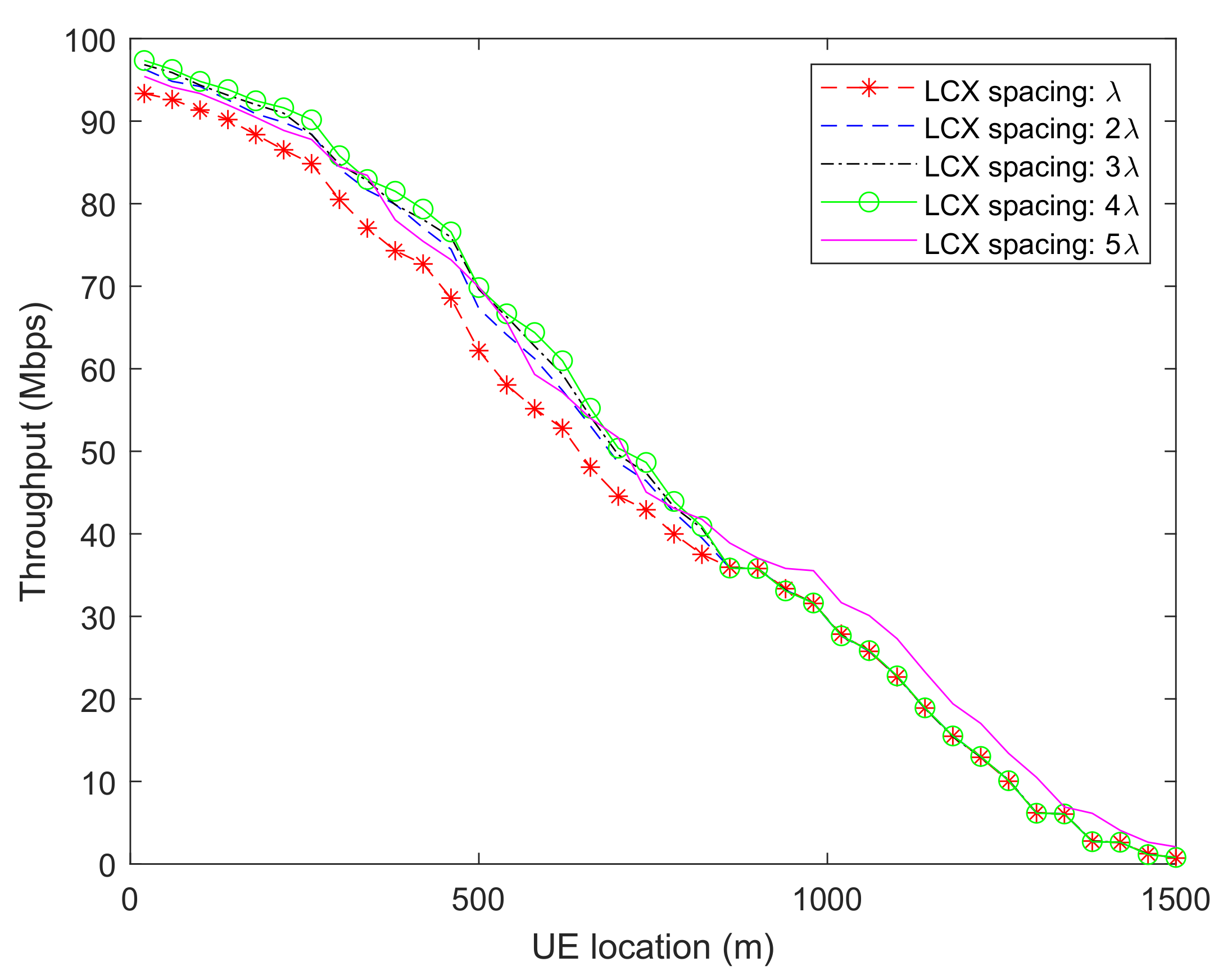 Electronics 11 01185 g008