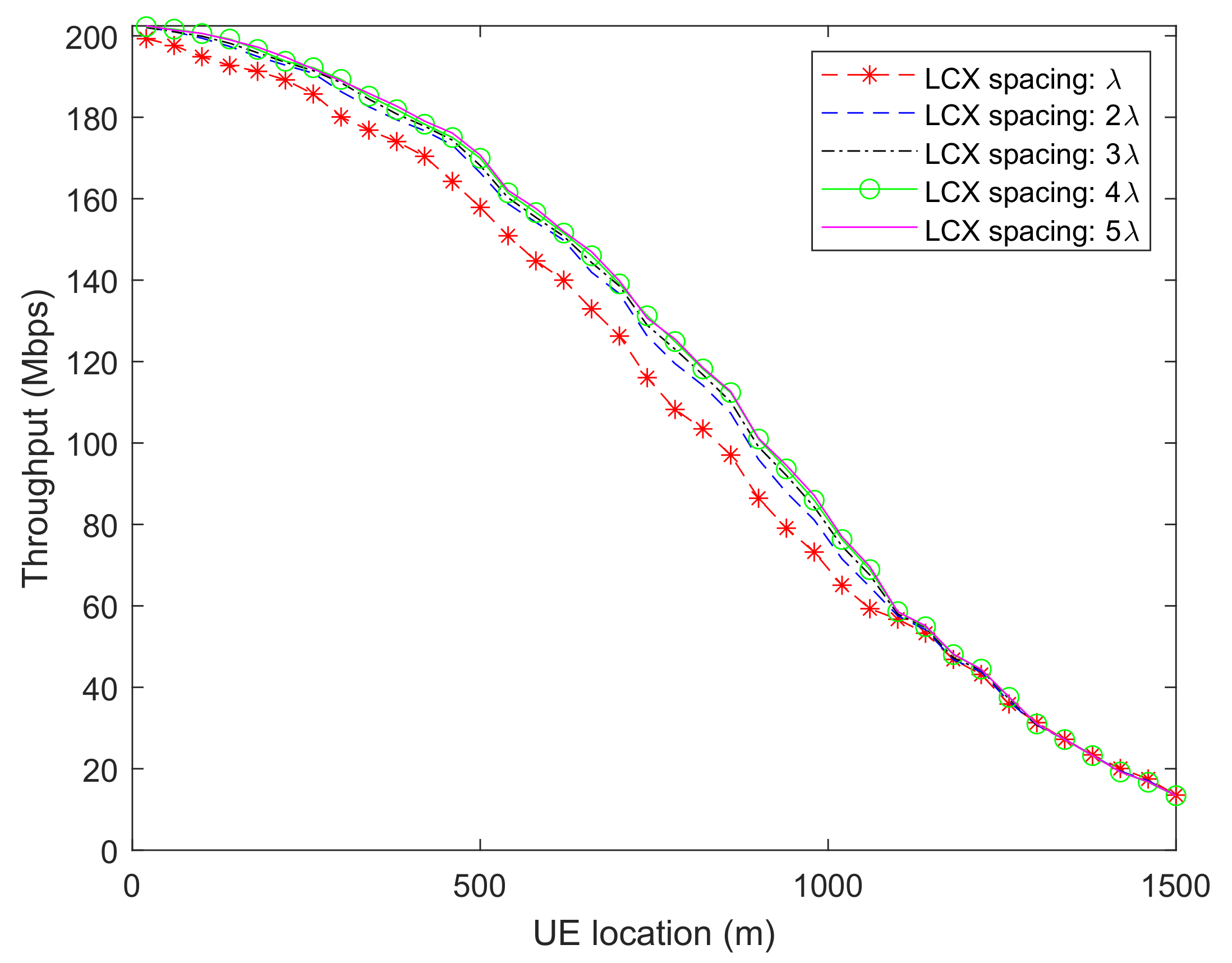 Electronics 11 01185 g009