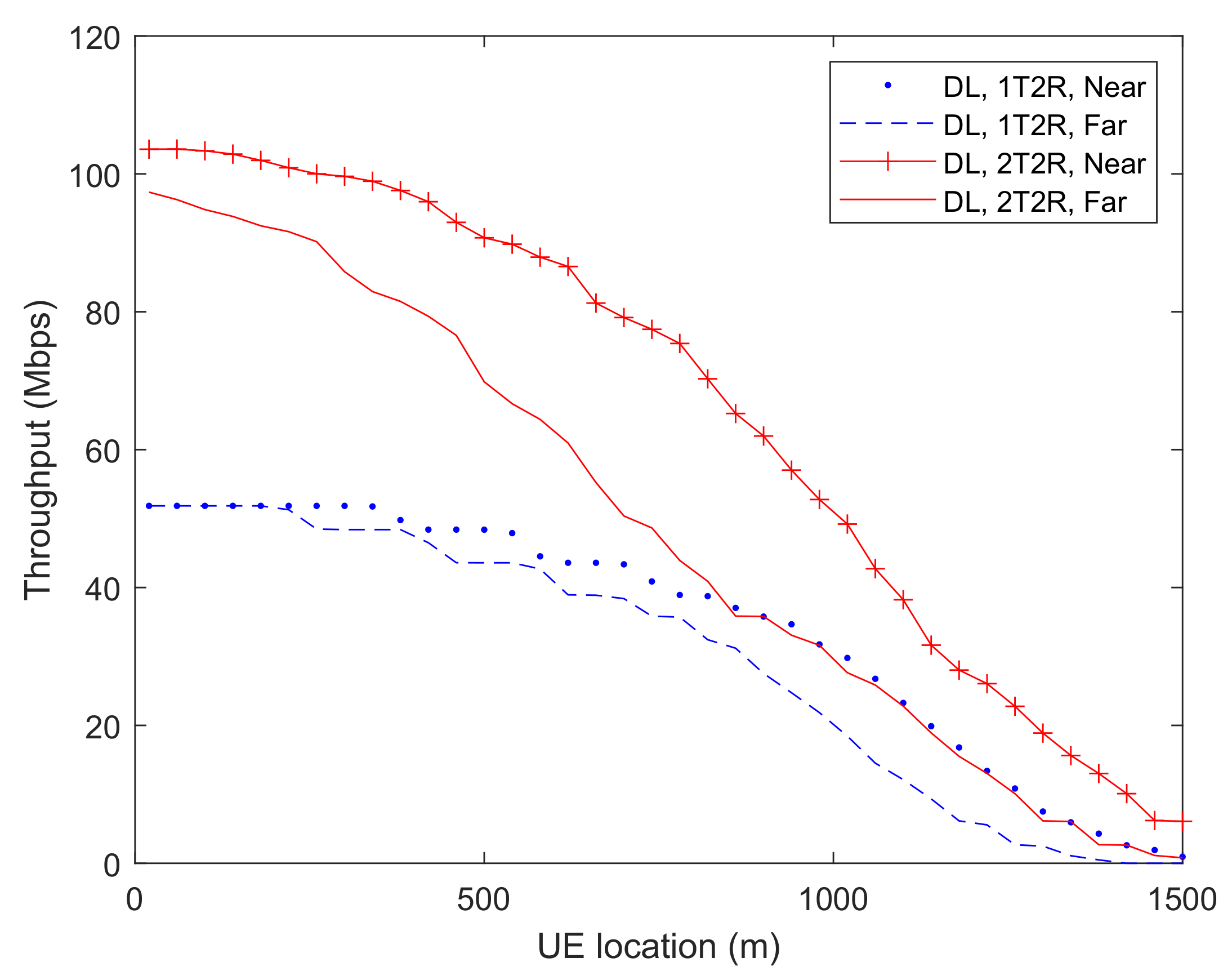 Electronics 11 01185 g010