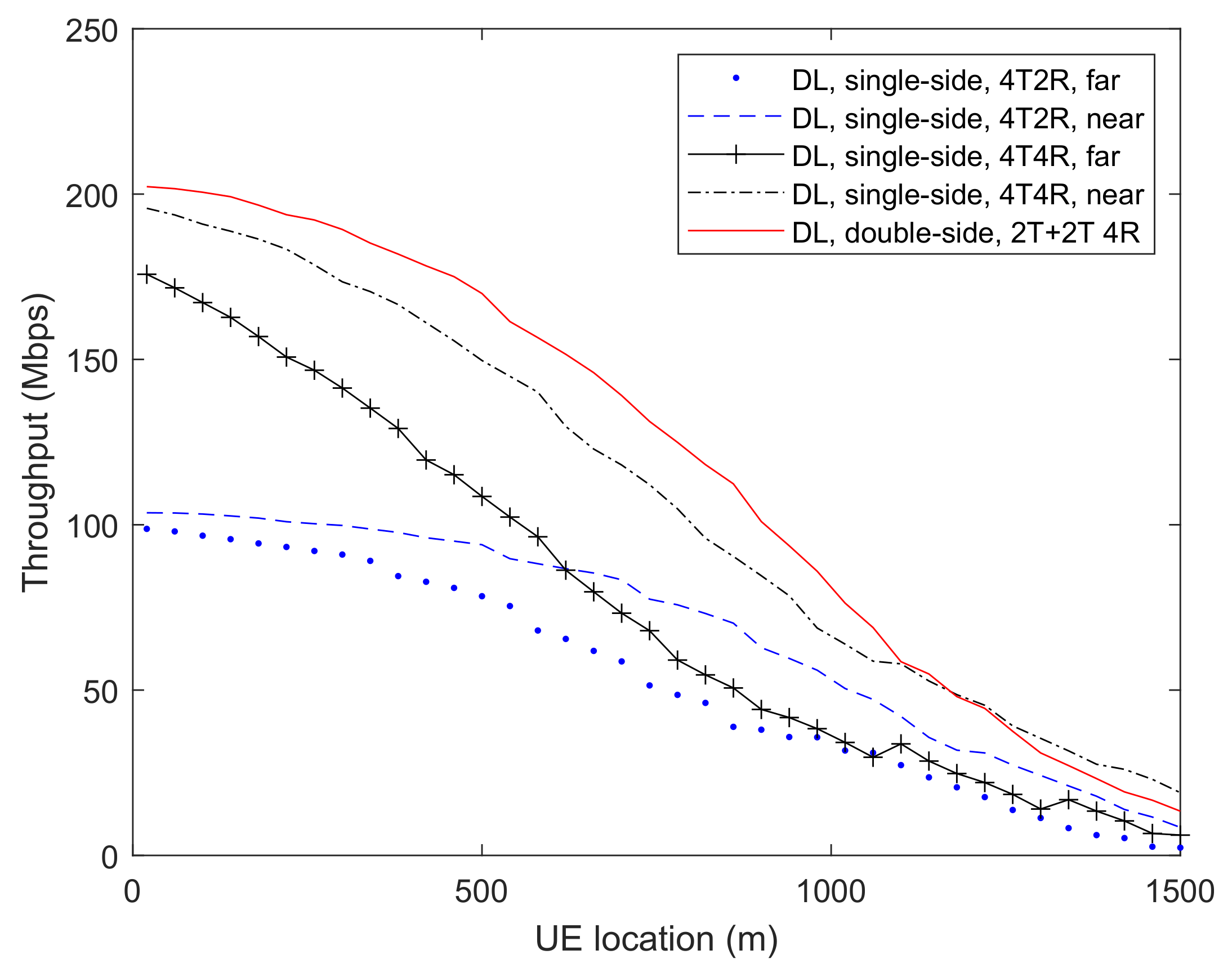 Electronics 11 01185 g011