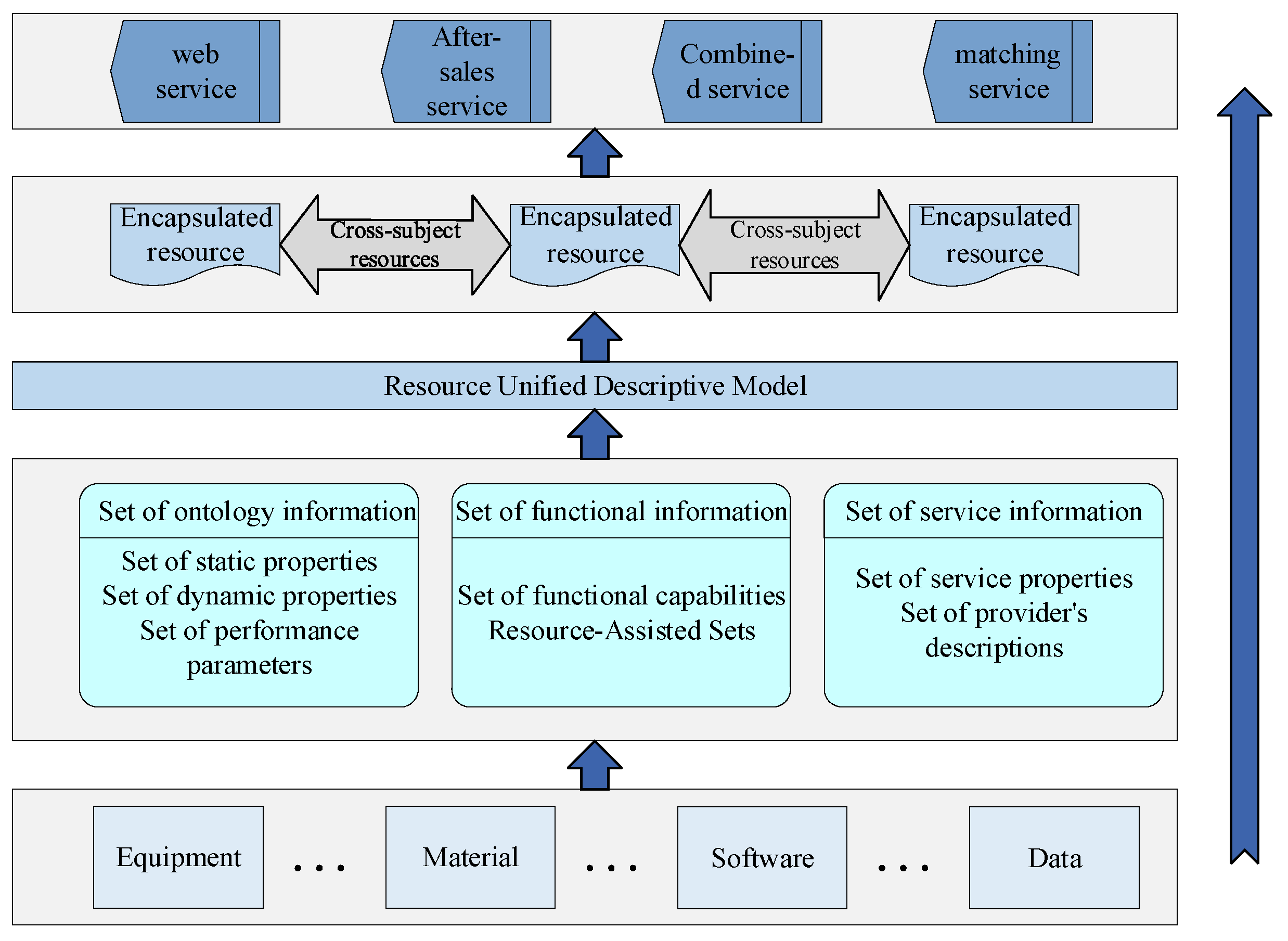 Electronics 11 01187 g002