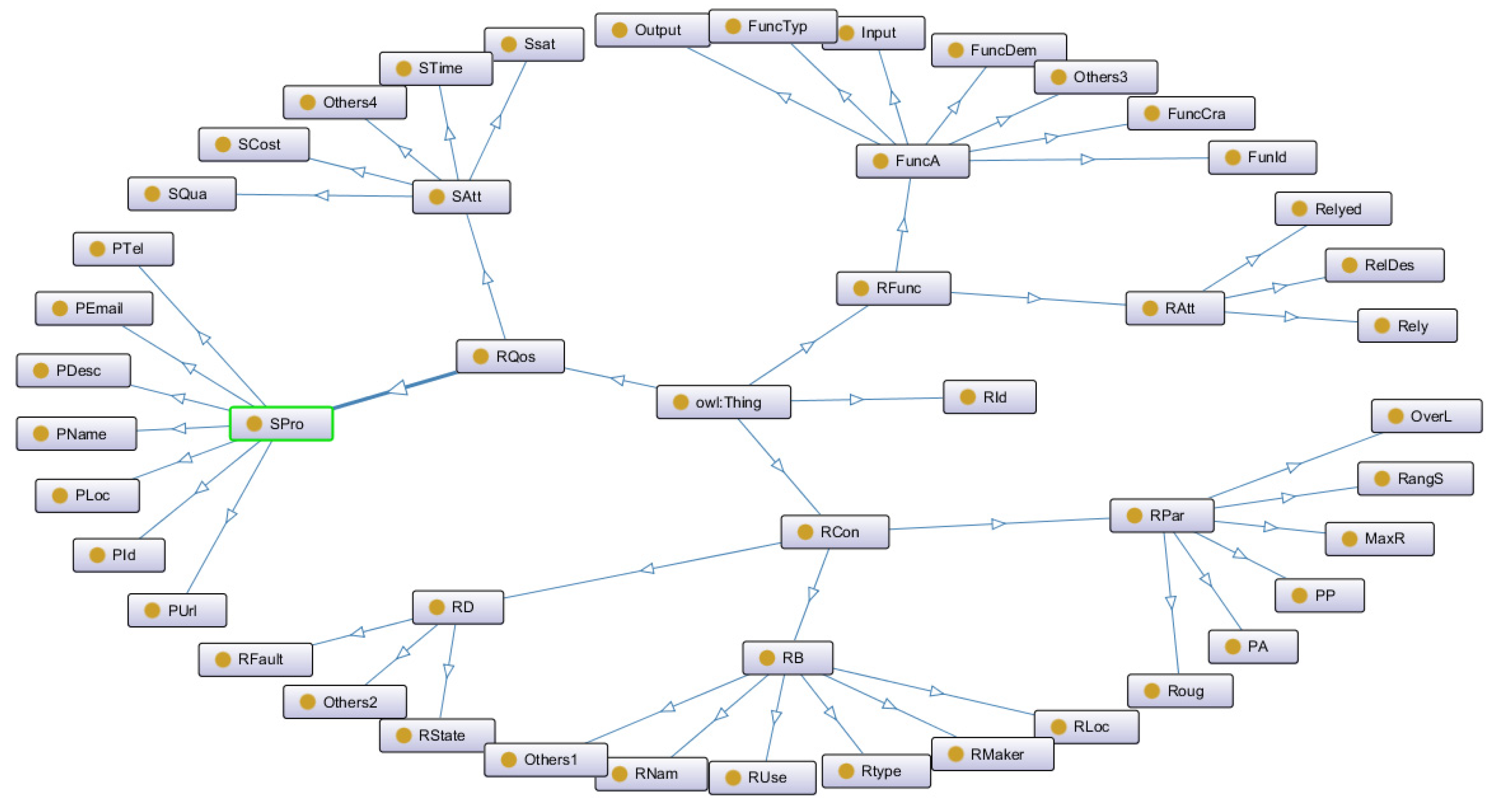 Electronics 11 01187 g003