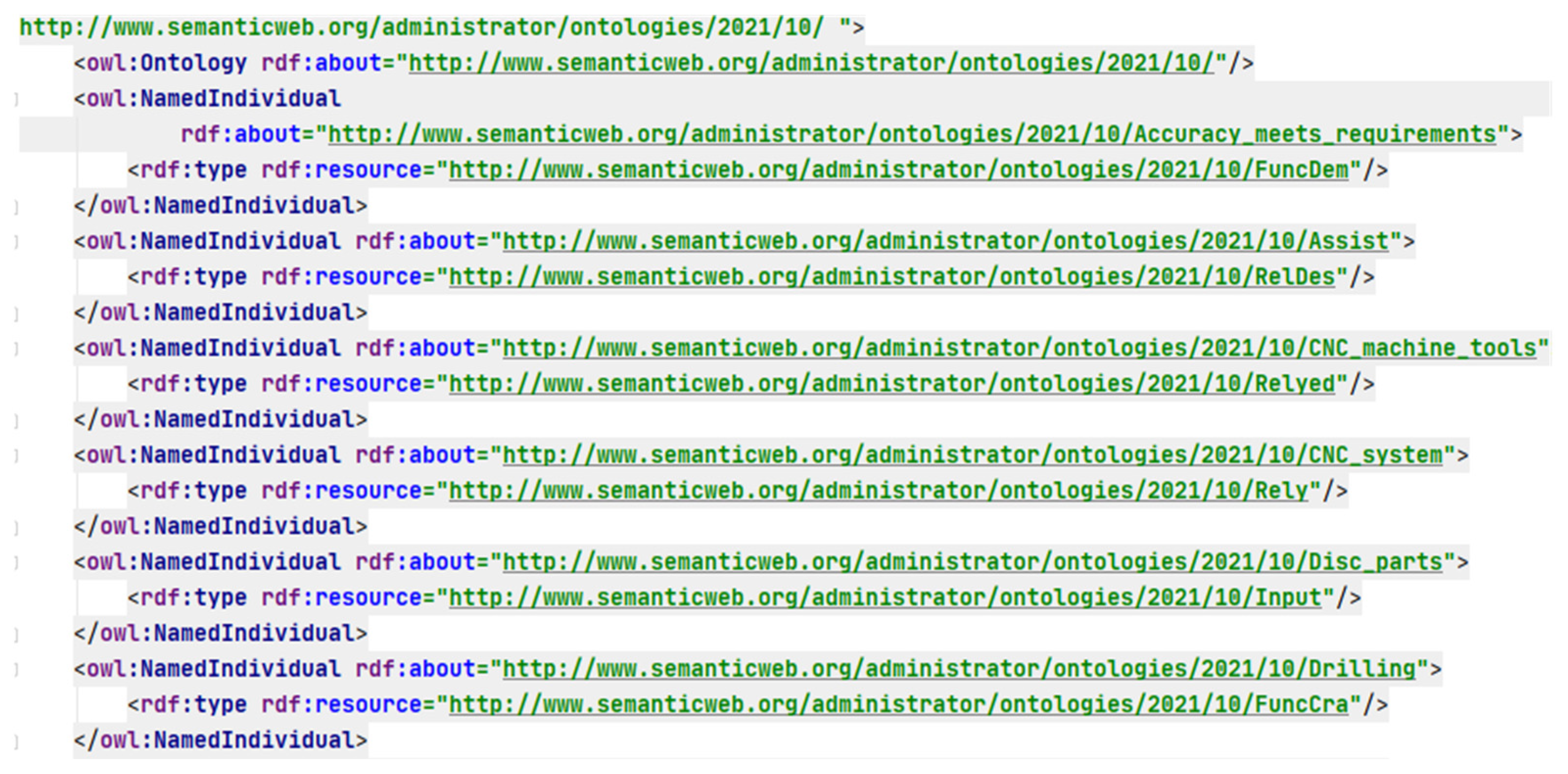 Electronics 11 01187 g004