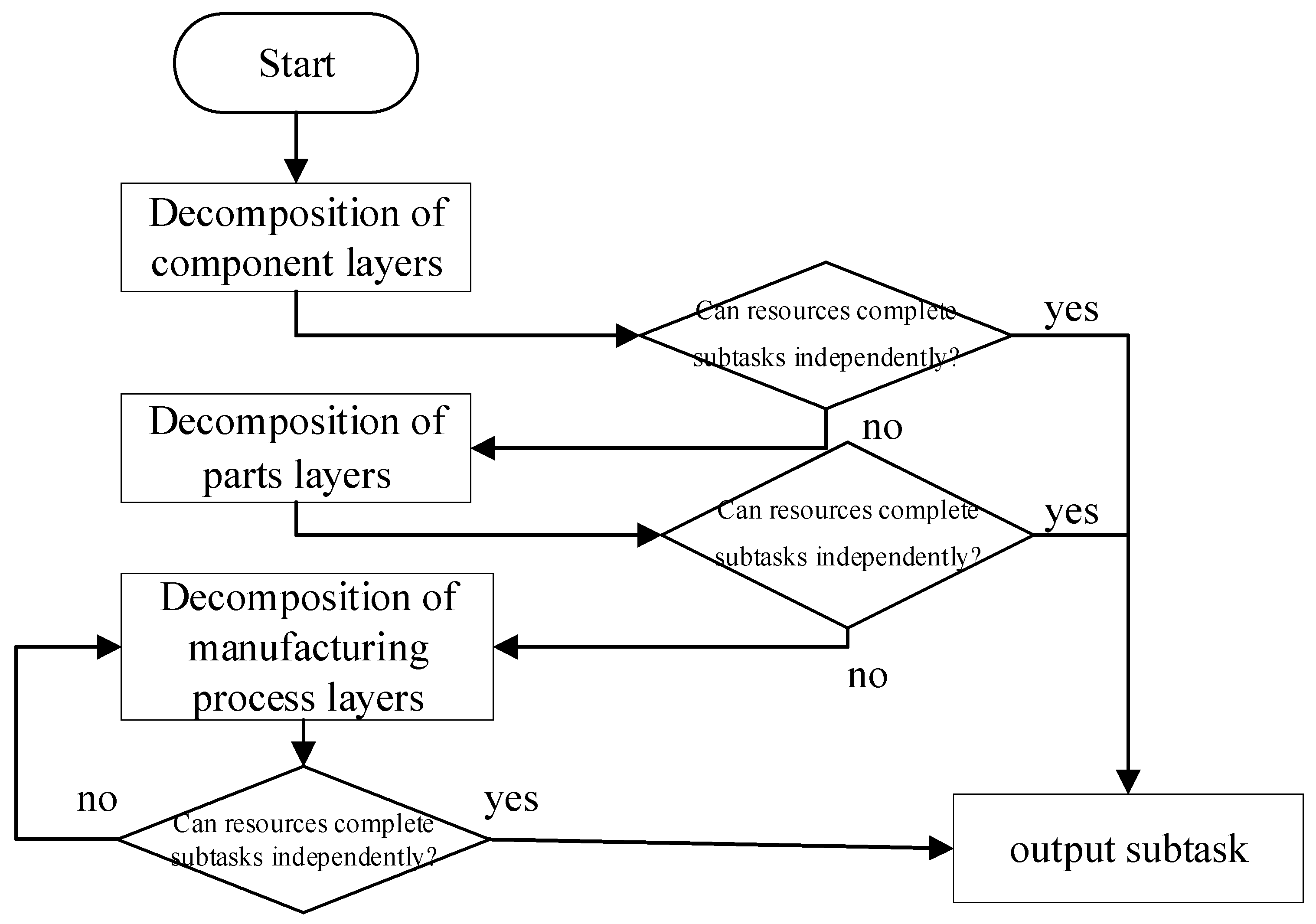 Electronics 11 01187 g005