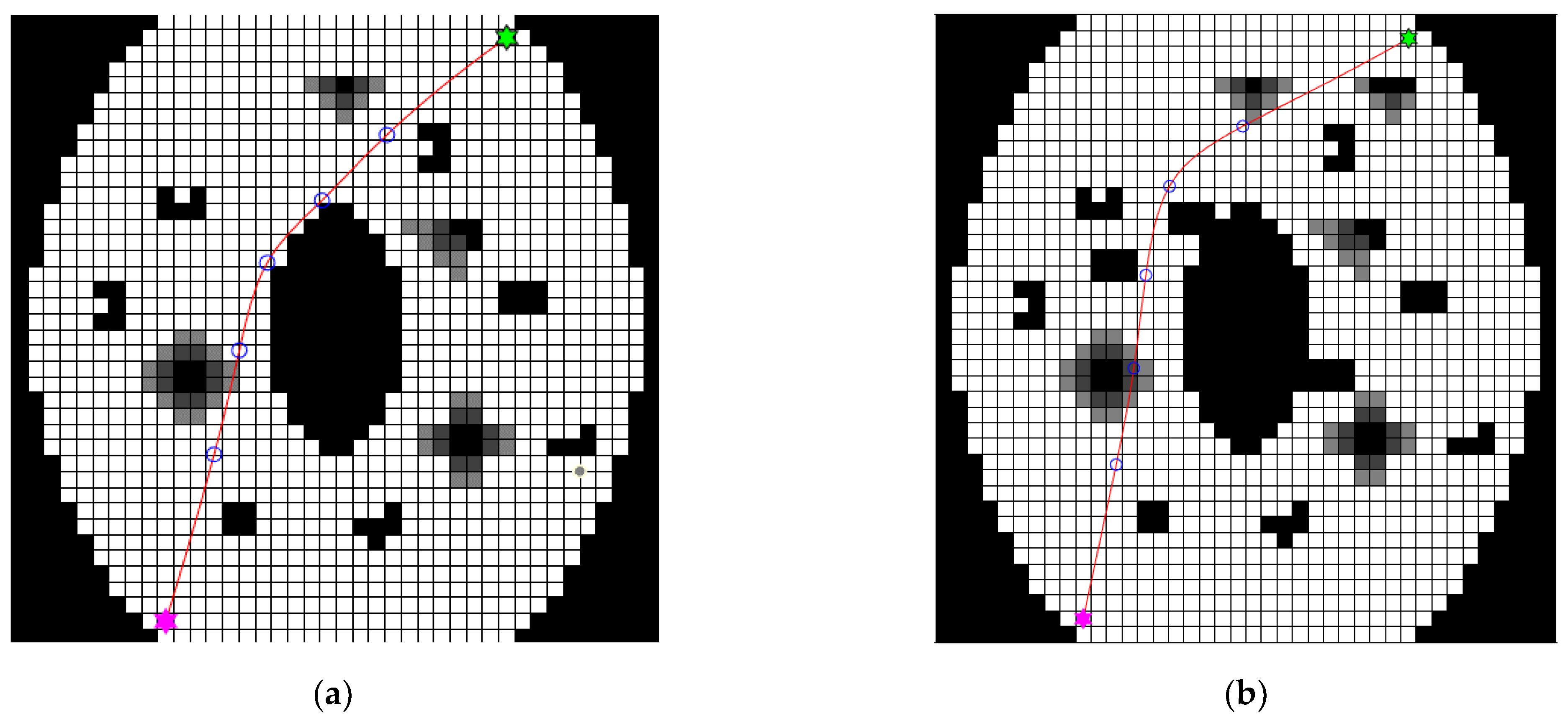 Electronics 11 01192 g008