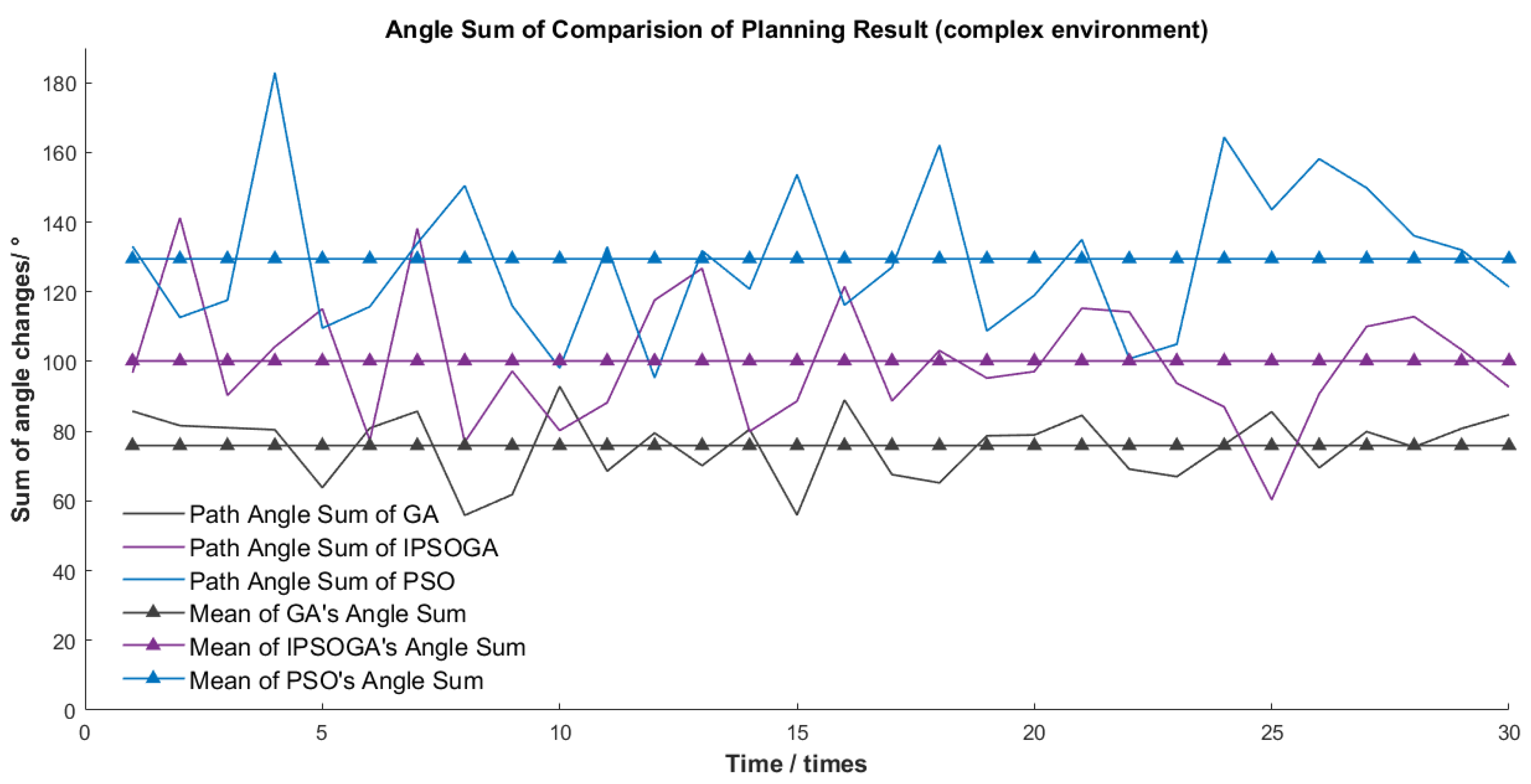 Electronics 11 01192 g014