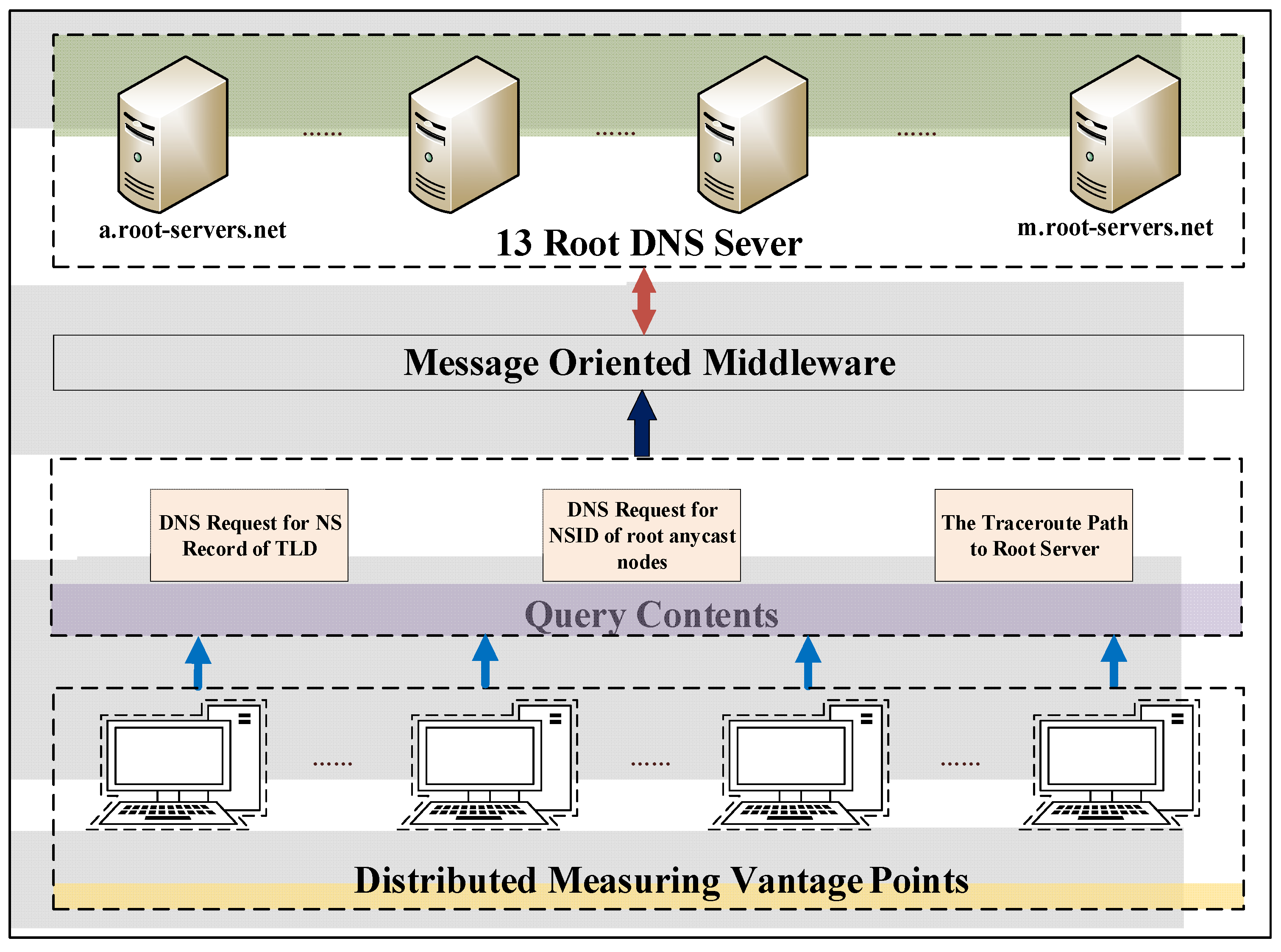 Electronics 11 01194 g003