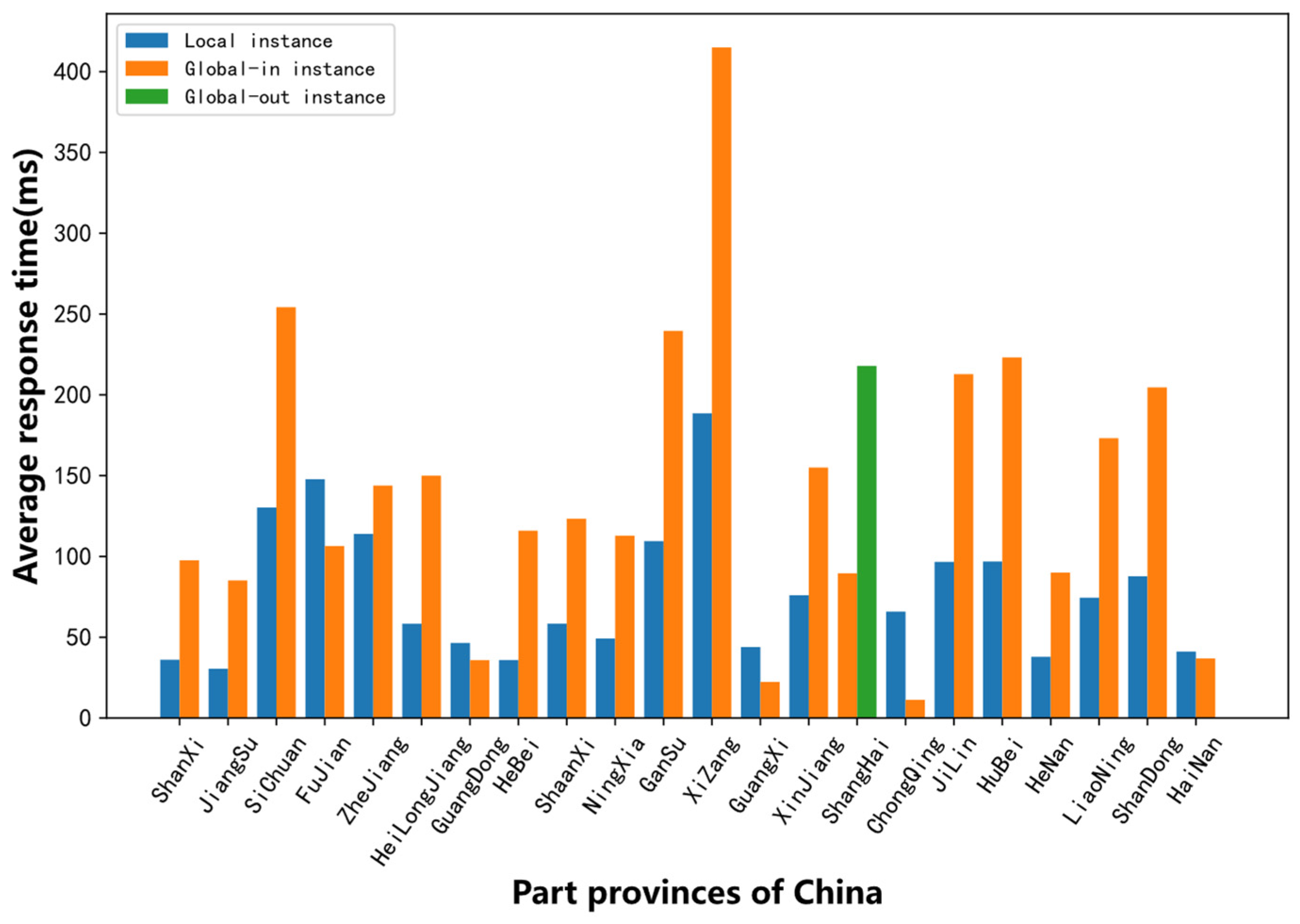 Electronics 11 01194 g011