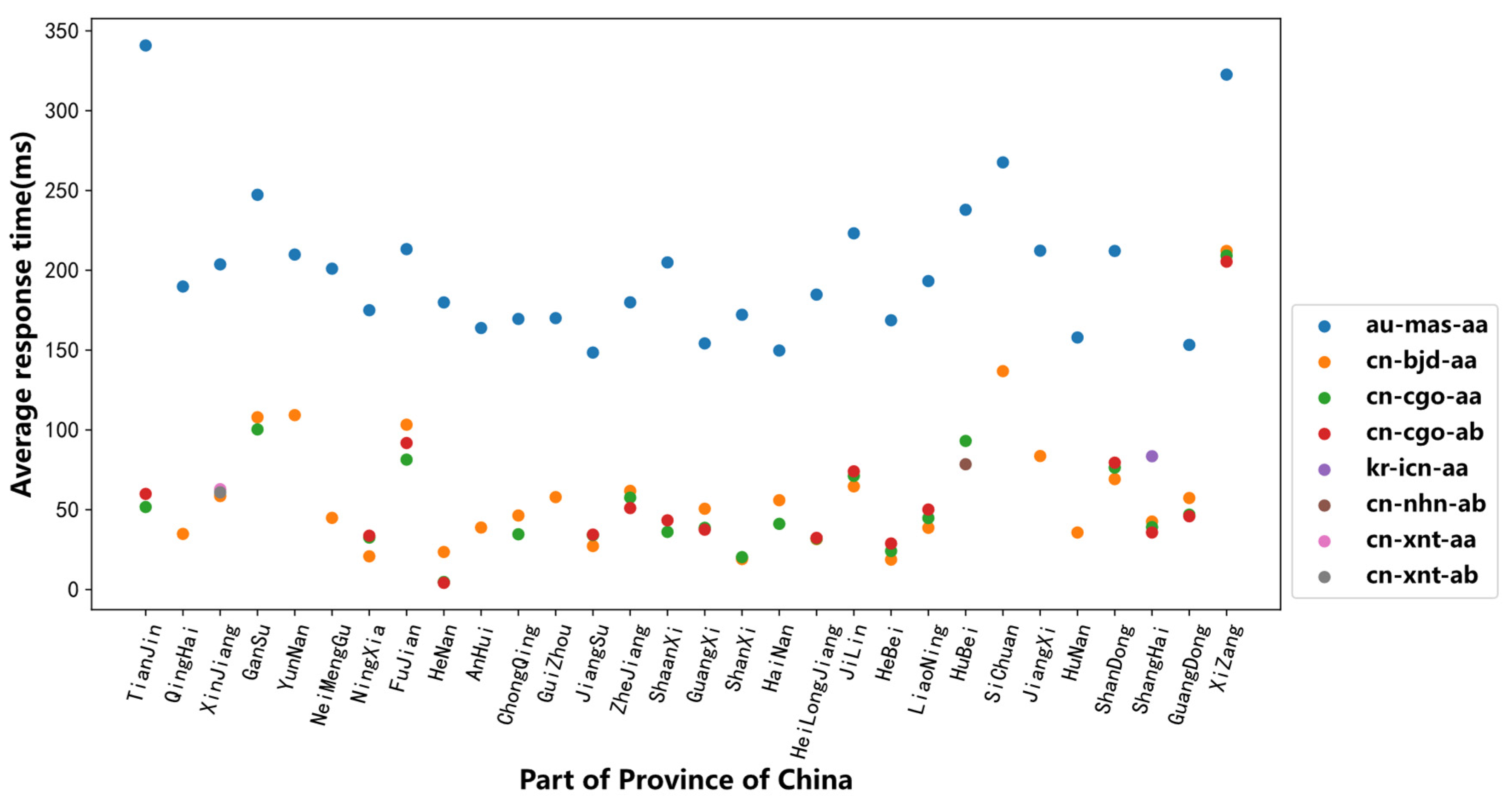 Electronics 11 01194 g012