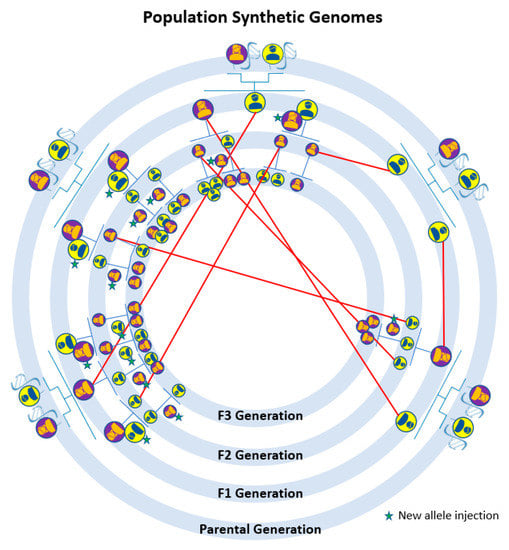 Electronics 11 01199 g0a6 550