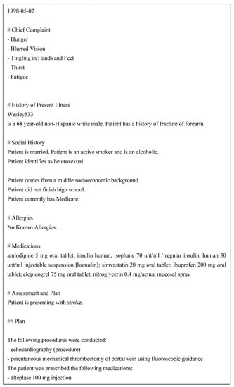 Electronics 11 01199 g0a8 550