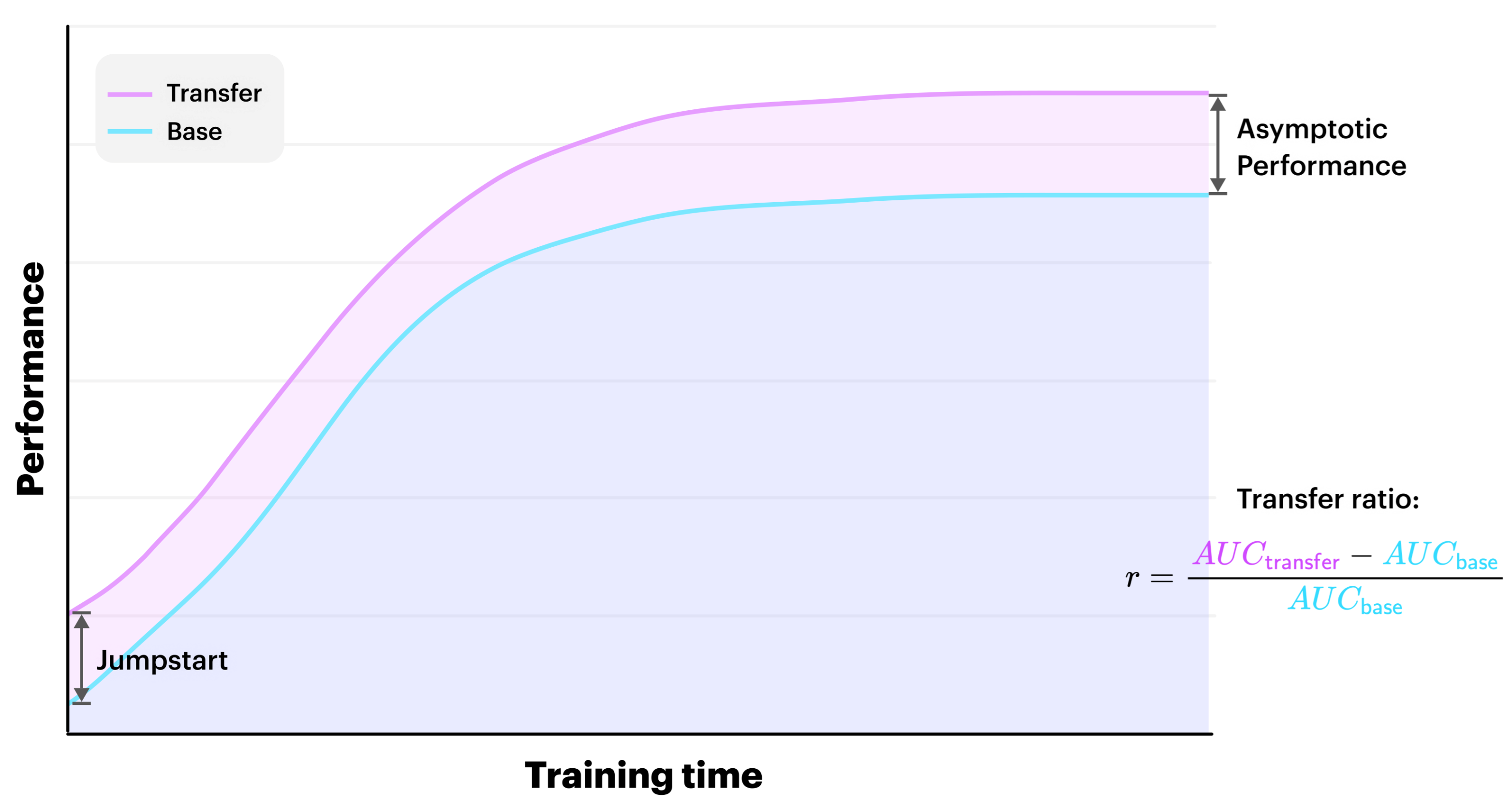 Electronics 11 01202 g001