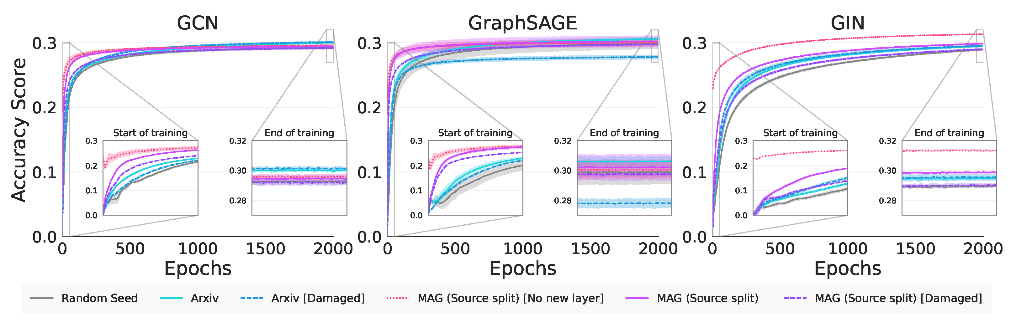 Electronics 11 01202 g003