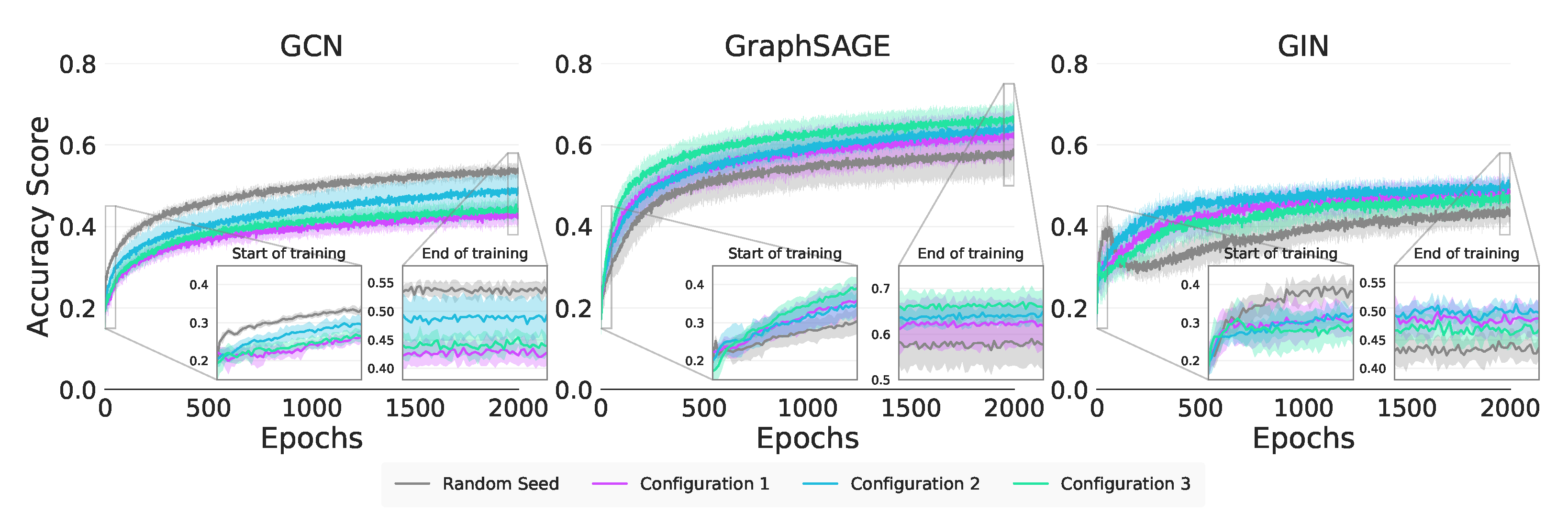 Electronics 11 01202 g004