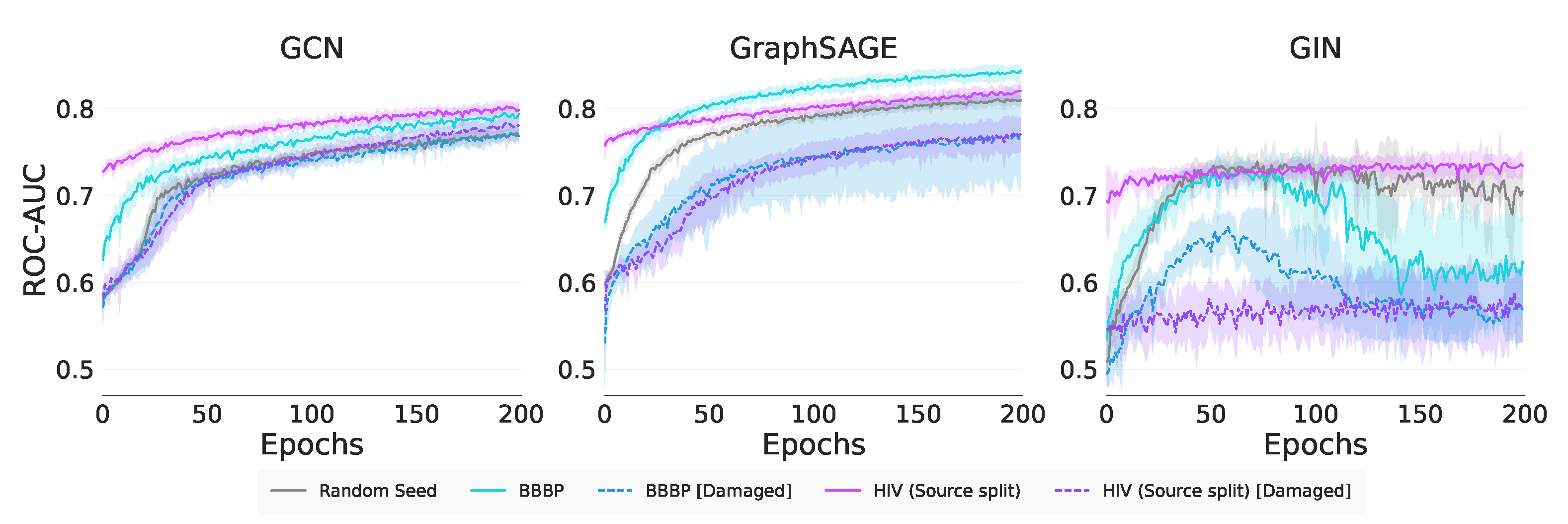 Electronics 11 01202 g005
